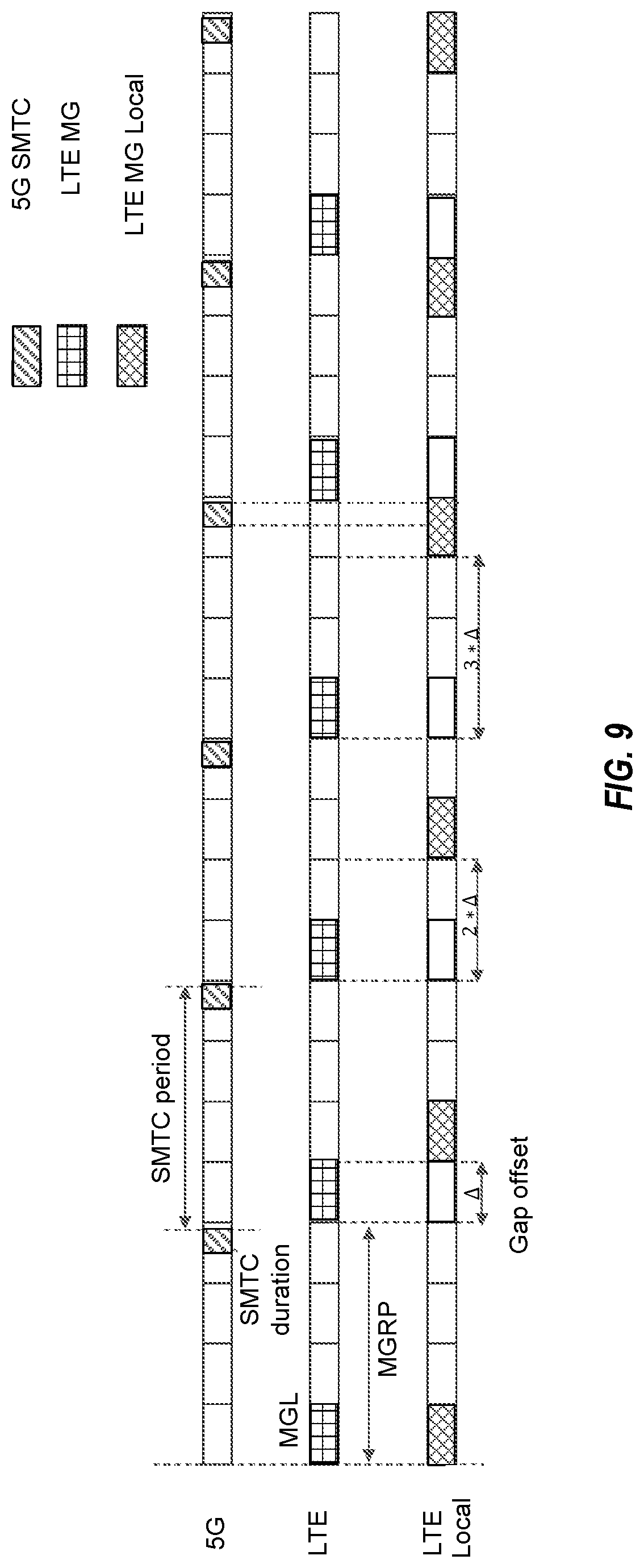 Patent US12621779 Figure 7 – Inter-rat communication techniques