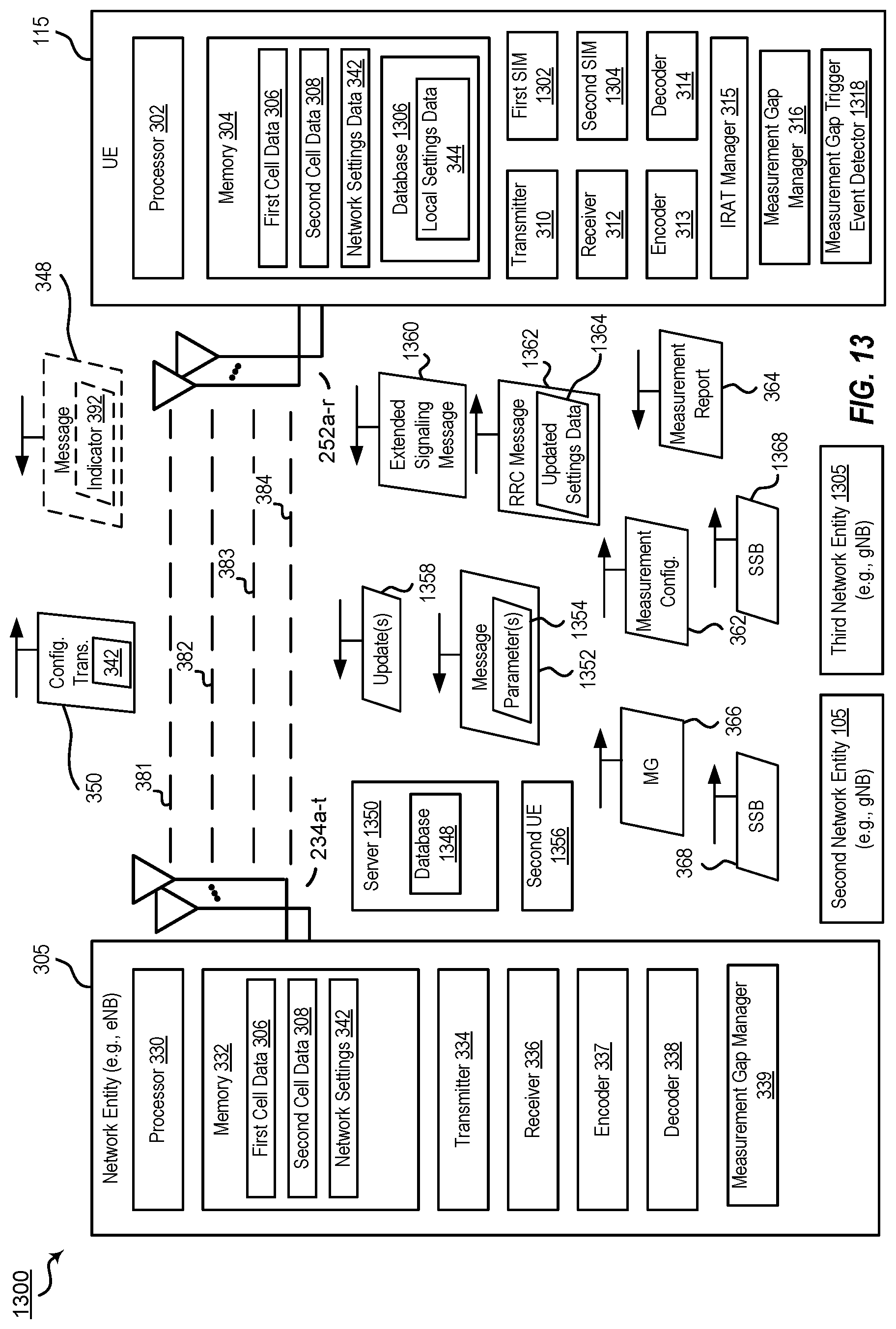 Patent US12621779 Figure 10 – Inter-rat communication techniques