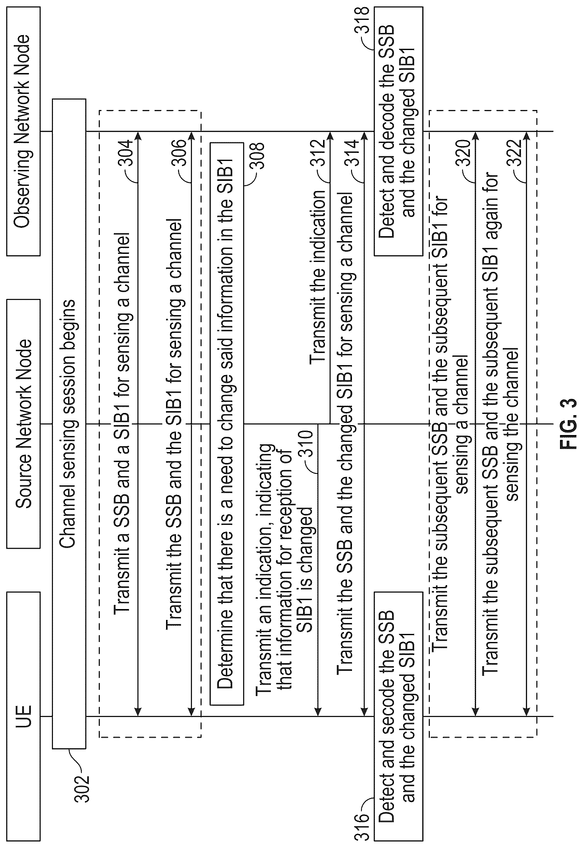 Patent US12621781 Figure 3 – Sensing in cellular communication networks