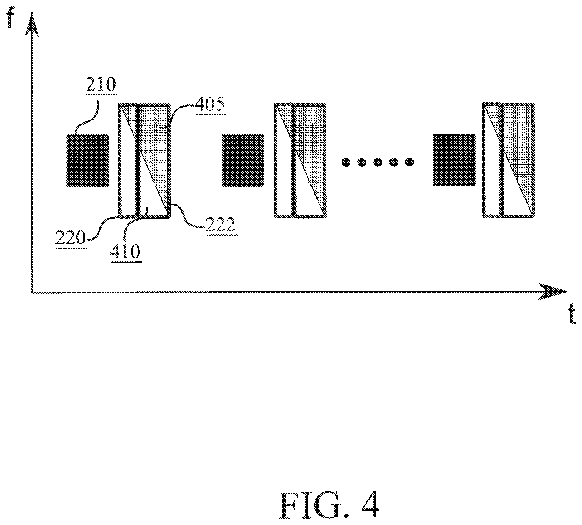Patent US12621781 Figure 4 – Sensing in cellular communication networks