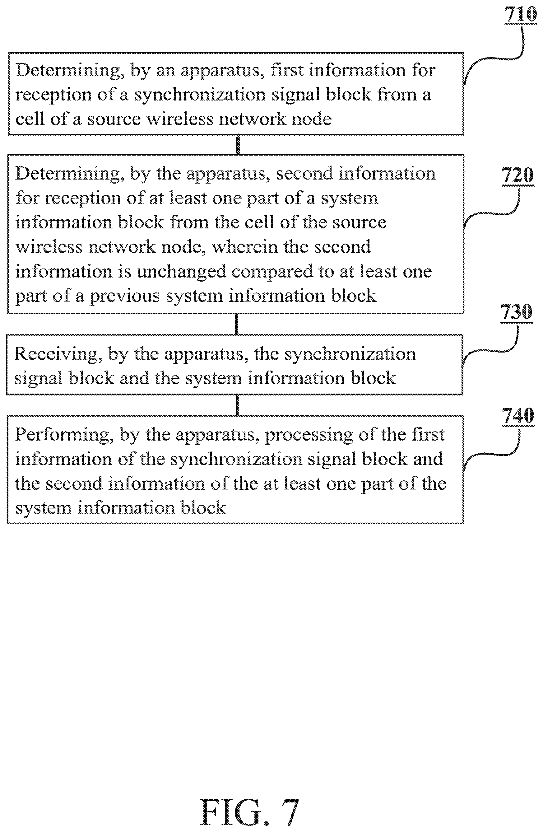 Patent US12621781 Figure 7 – Sensing in cellular communication networks