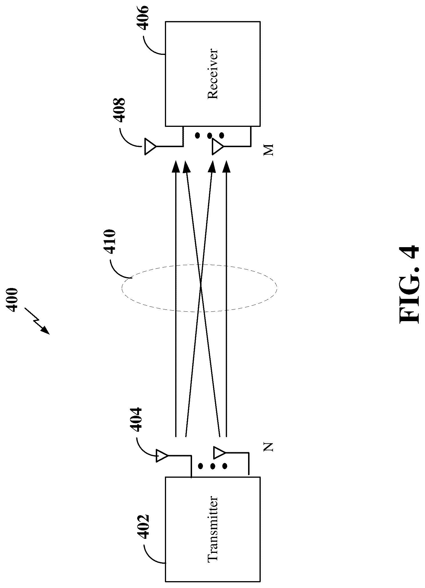 Patent US12621782 Figure 4 – Timing advance validation enhancements for pre-configured uplink resources