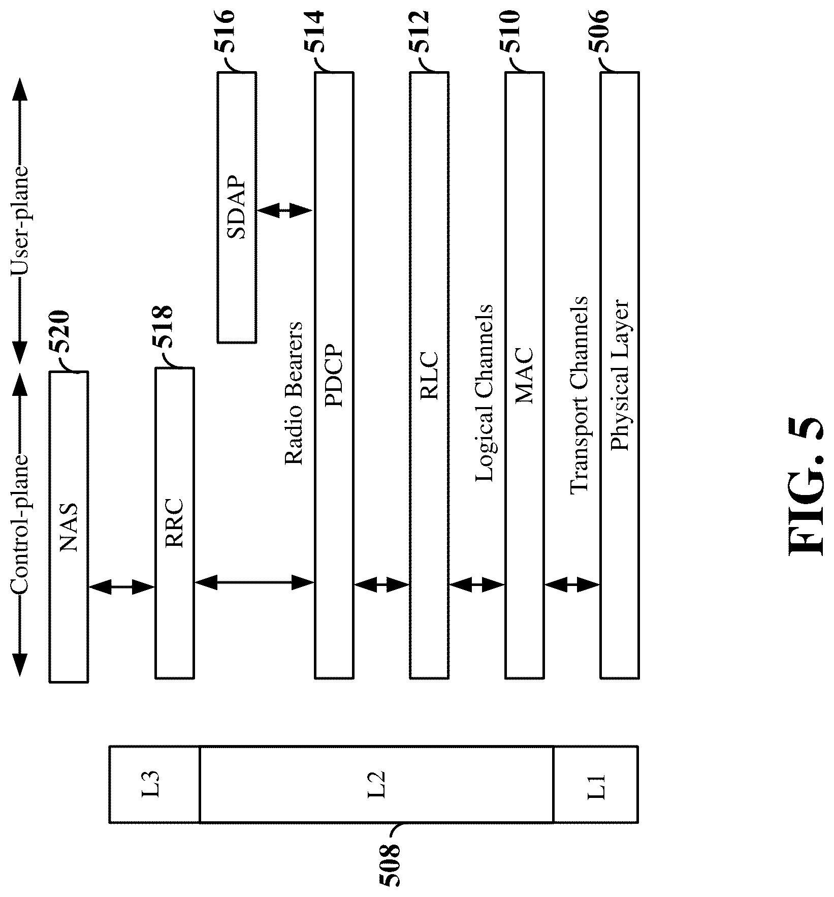 Patent US12621782 Figure 5 – Timing advance validation enhancements for pre-configured uplink resources
