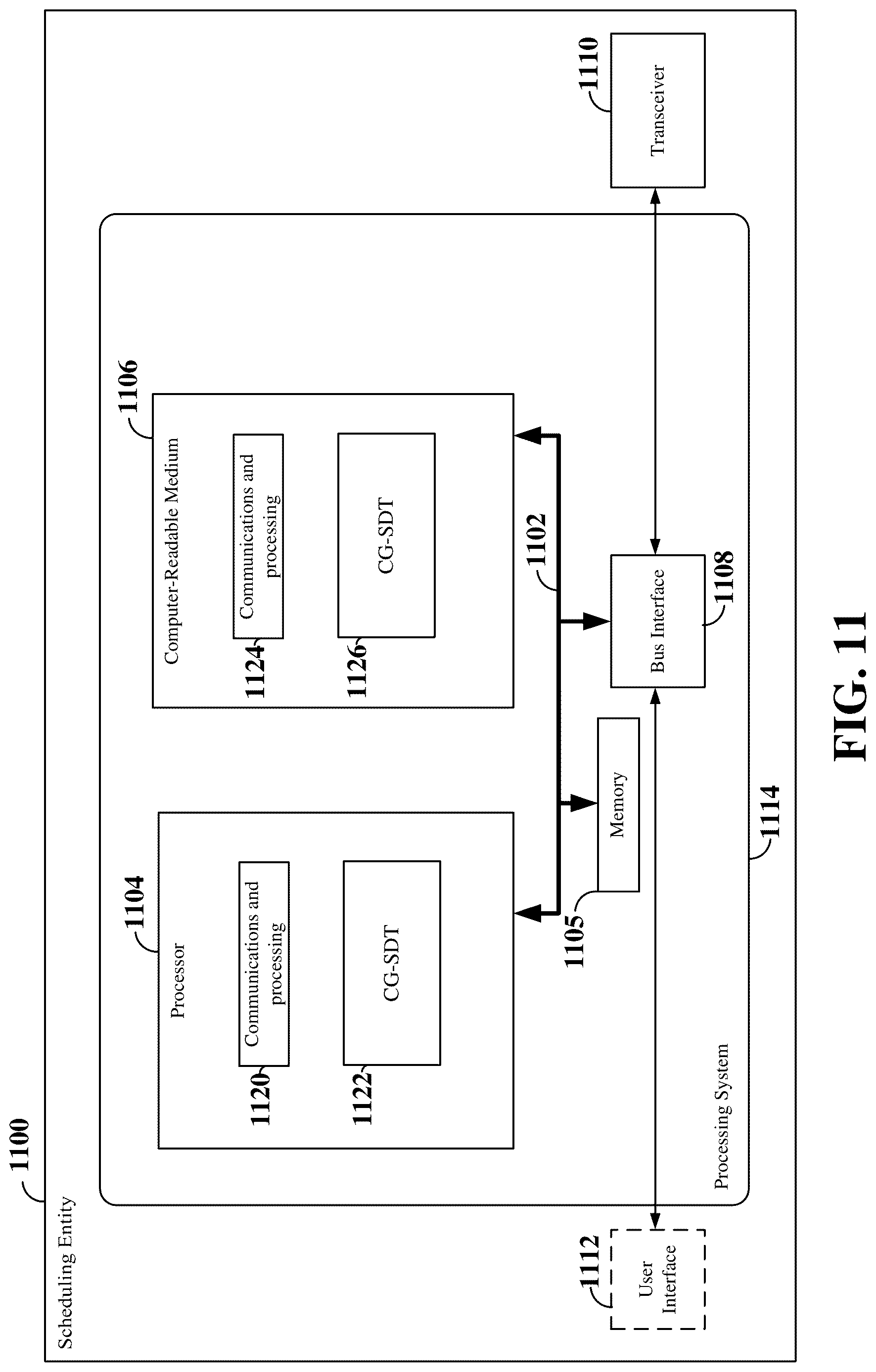 Patent US12621782 Figure 11 – Timing advance validation enhancements for pre-configured uplink resources