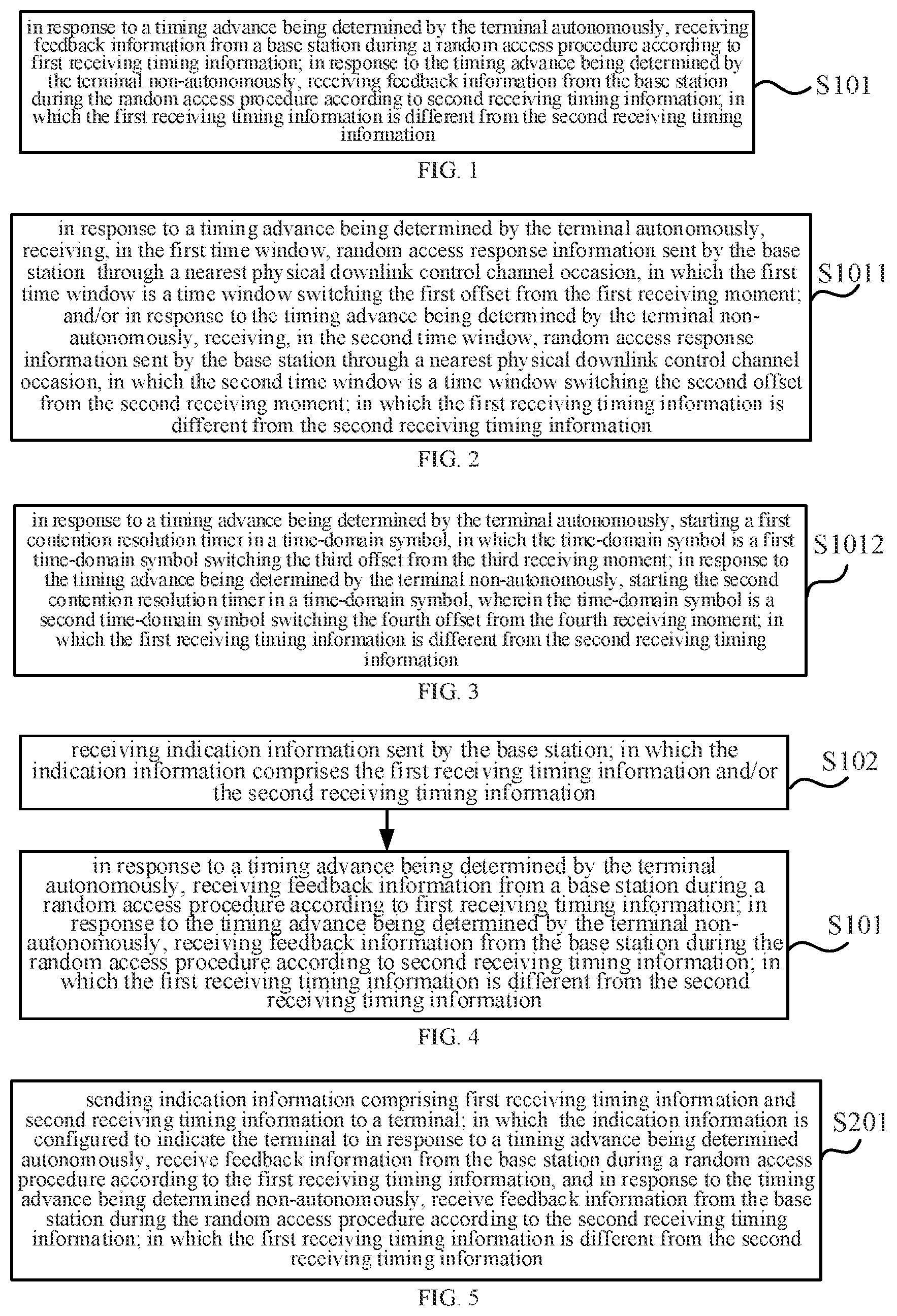 Patent US12621783 Figure 1 – Method and apparatus for random access