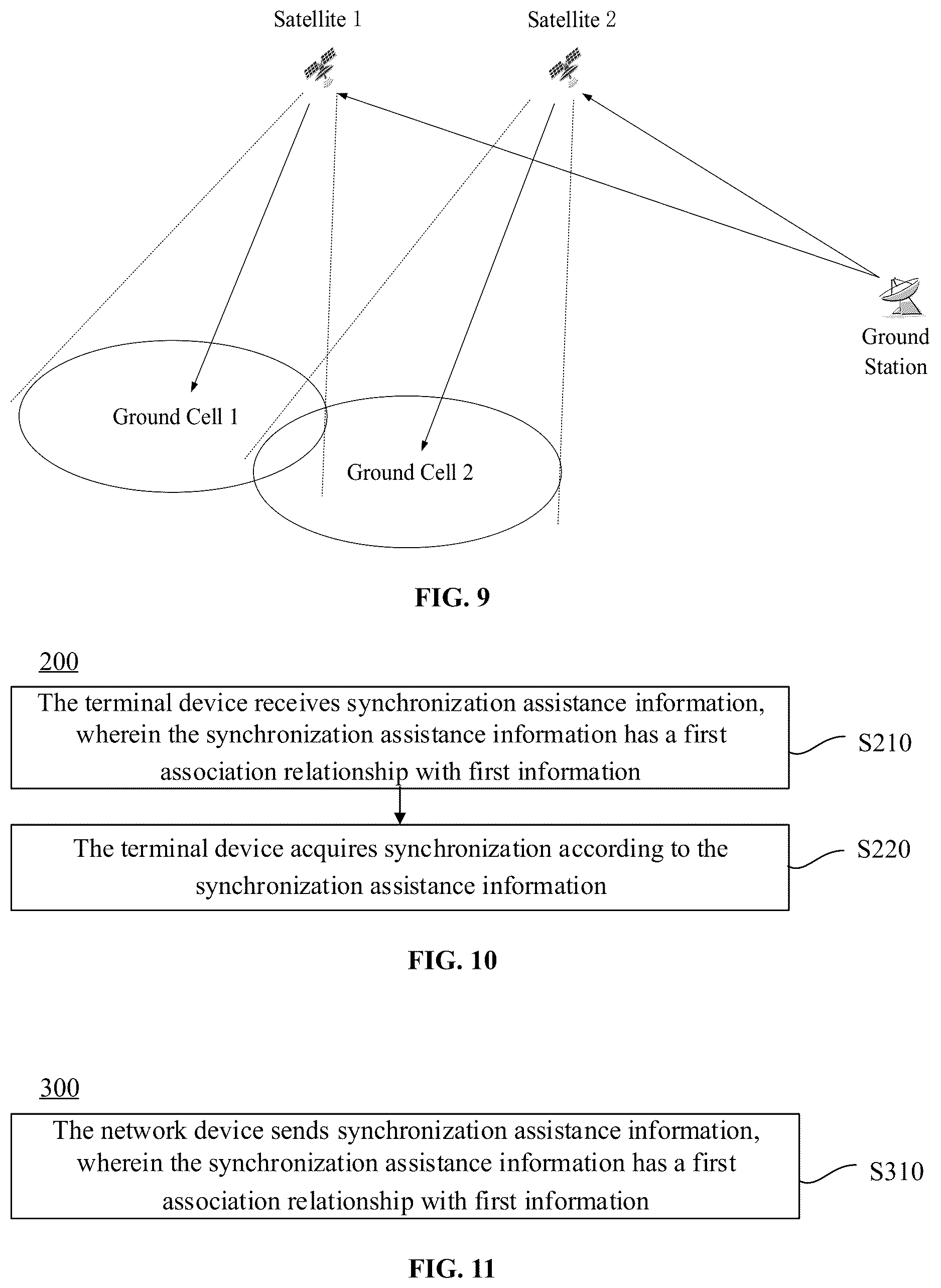 Patent US12621784 Figure 5 – Information transmission method, terminal device, and network device