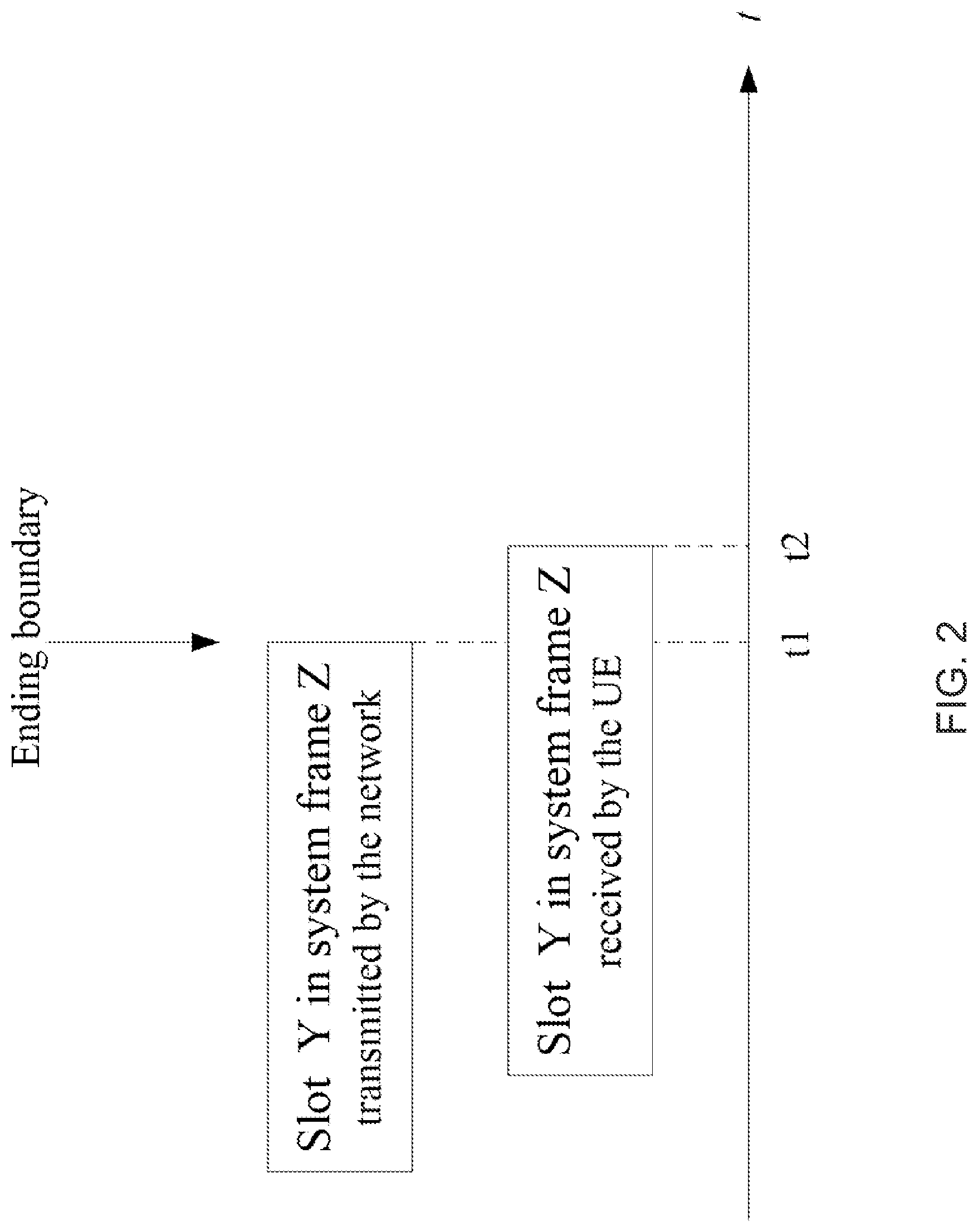 Patent US12621785 Figure 2 – Time synchronization techniques