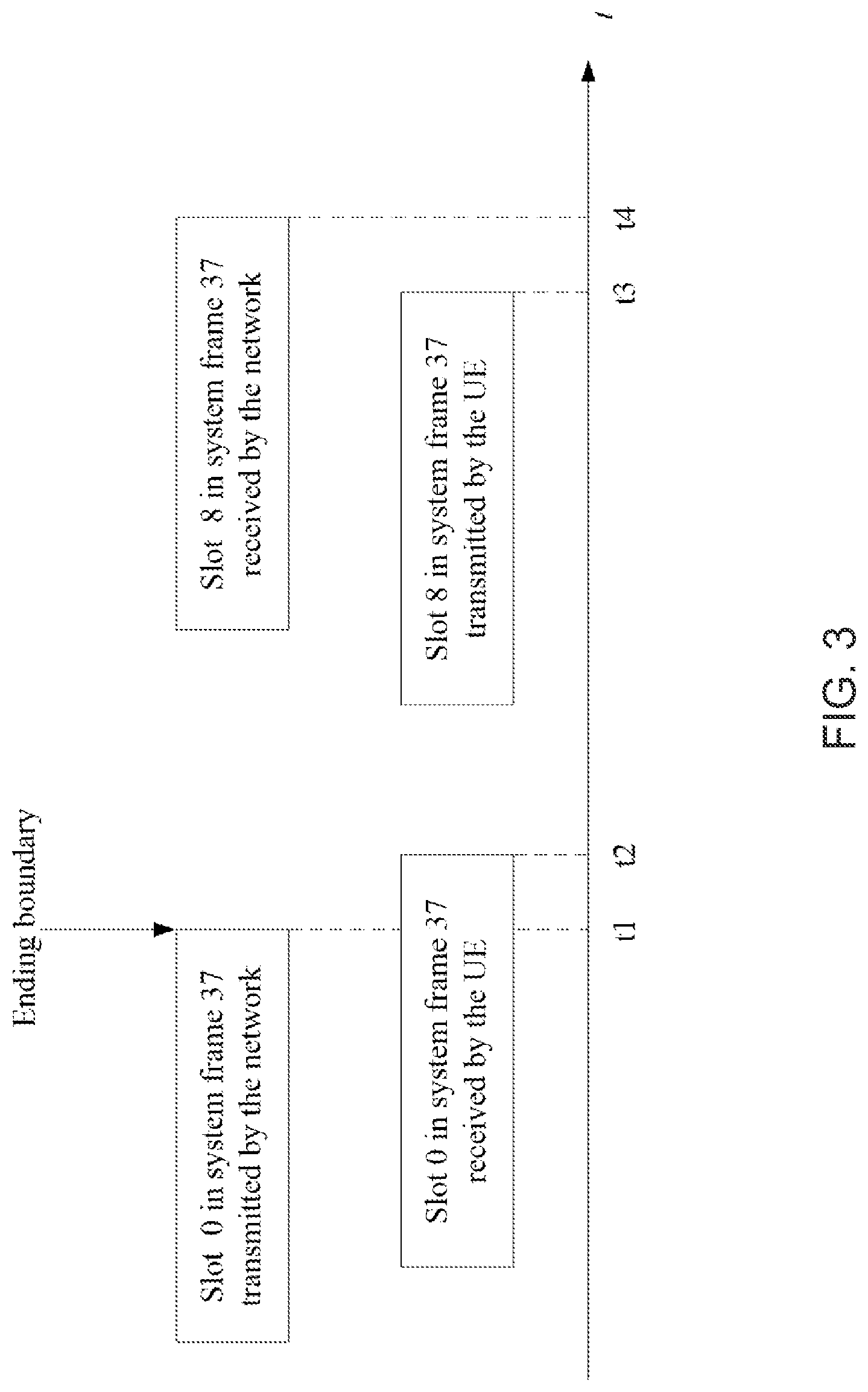 Patent US12621785 Figure 3 – Time synchronization techniques