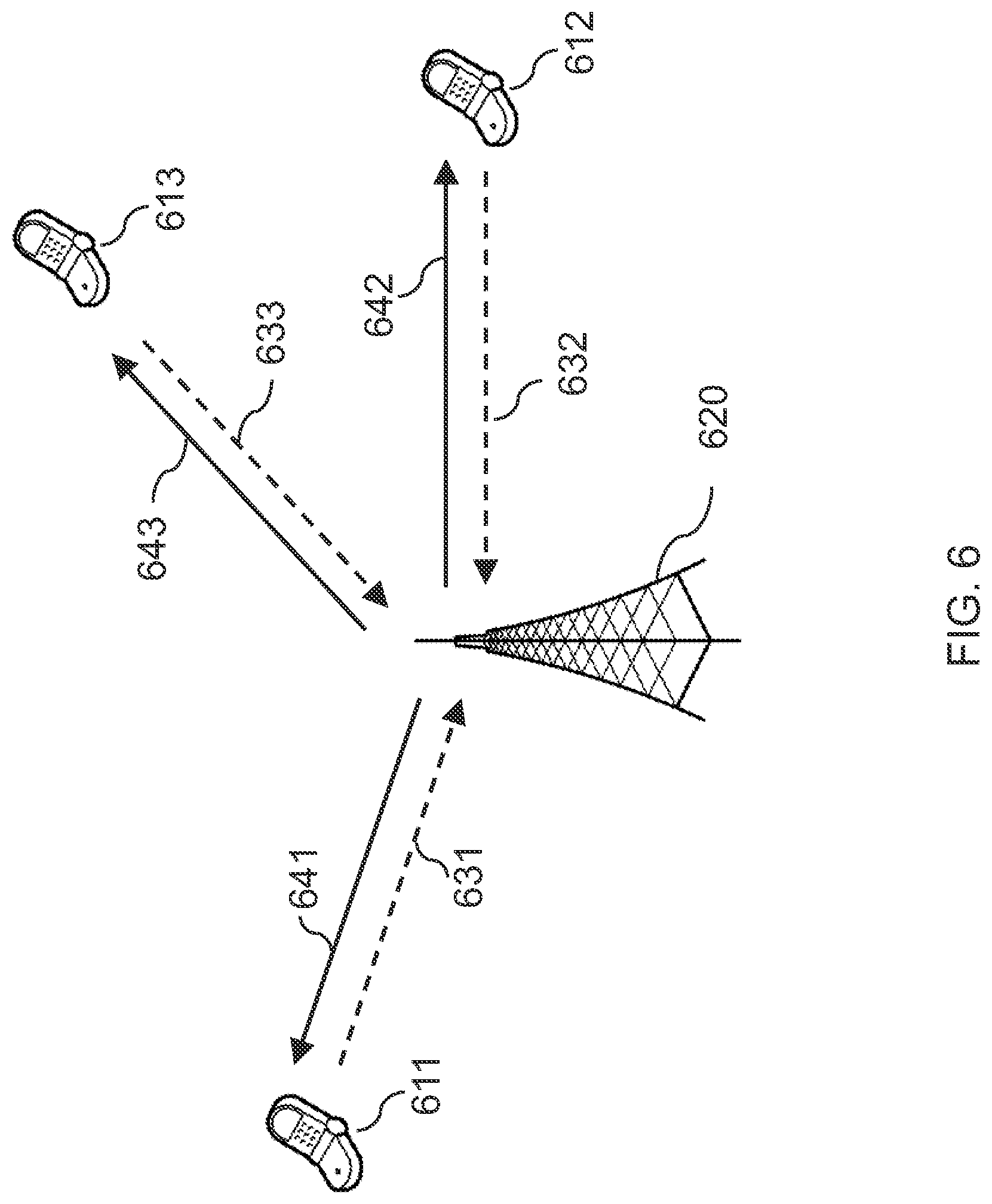Patent US12621785 Figure 6 – Time synchronization techniques