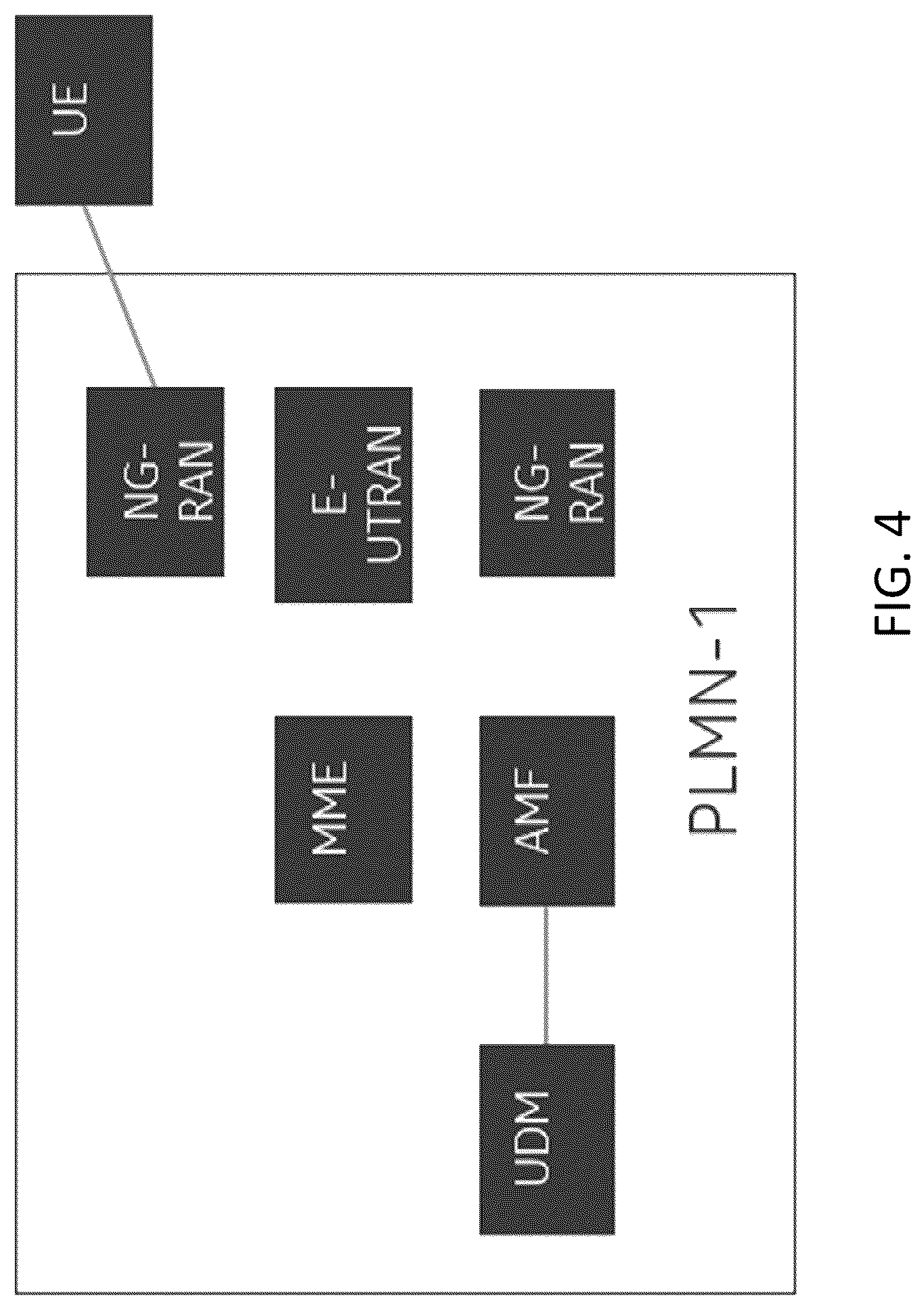 Patent US12621786 Figure 4 – Apparatuses, methods, and computer program products for fifth-generation system multiple registration with evolved packet system network inter working