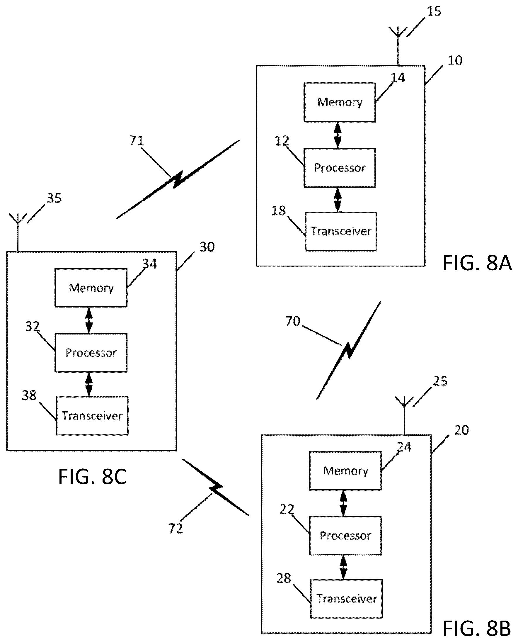 Patent US12621786 Figure 8 – Apparatuses, methods, and computer program products for fifth-generation system multiple registration with evolved packet system network inter working