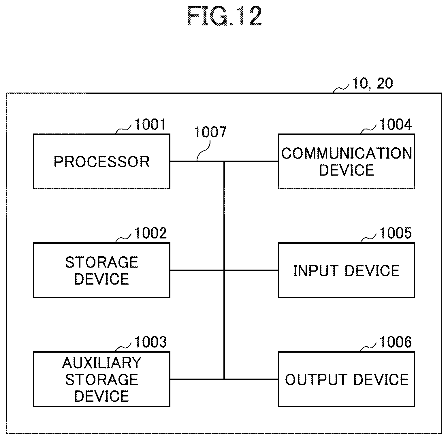 Patent US12621787 Figure 11 – Network node and communication method for recovery of user data repository (UDR)