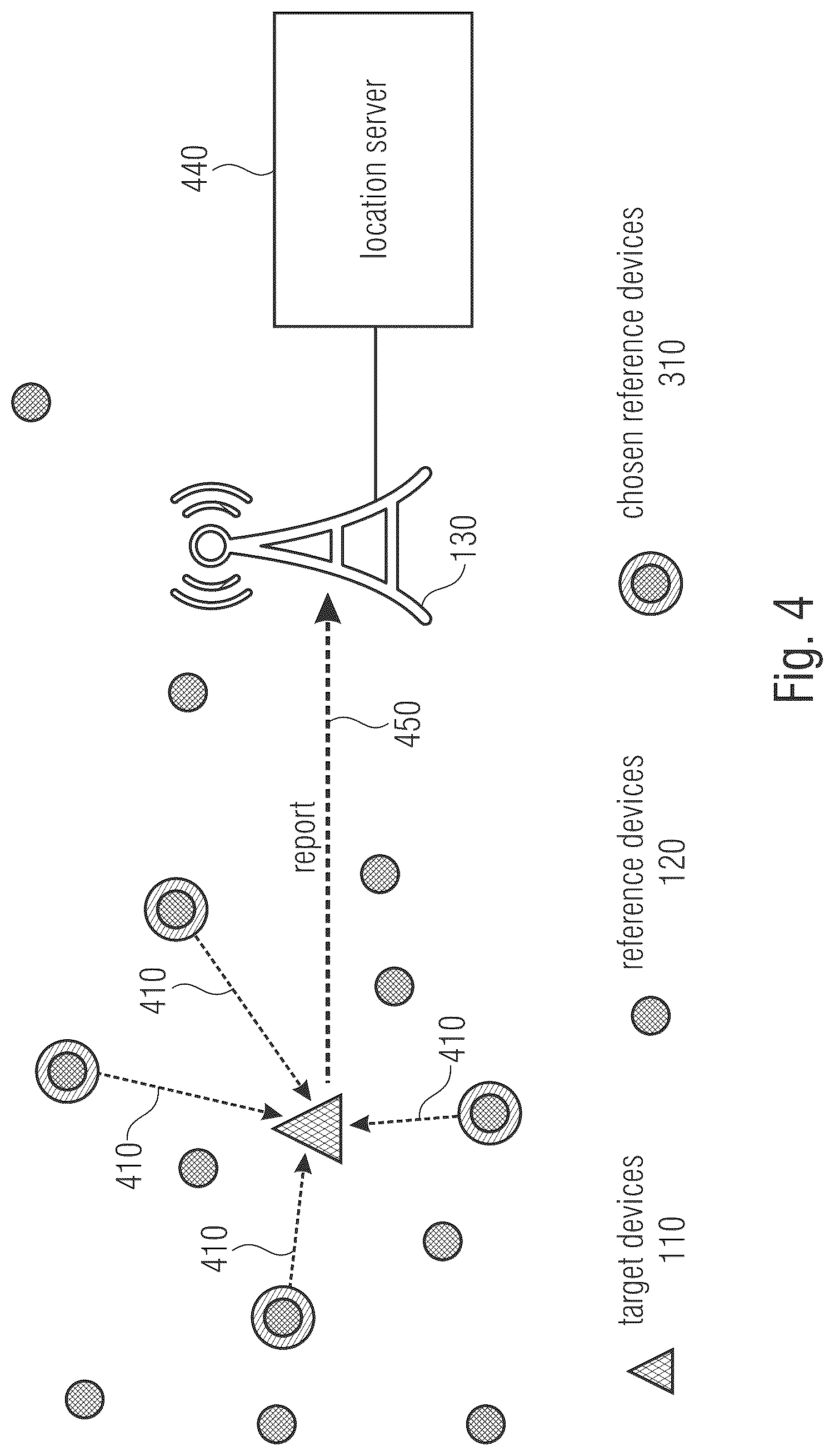 Patent US12621789 Figure 5 – Network assisted position measurements