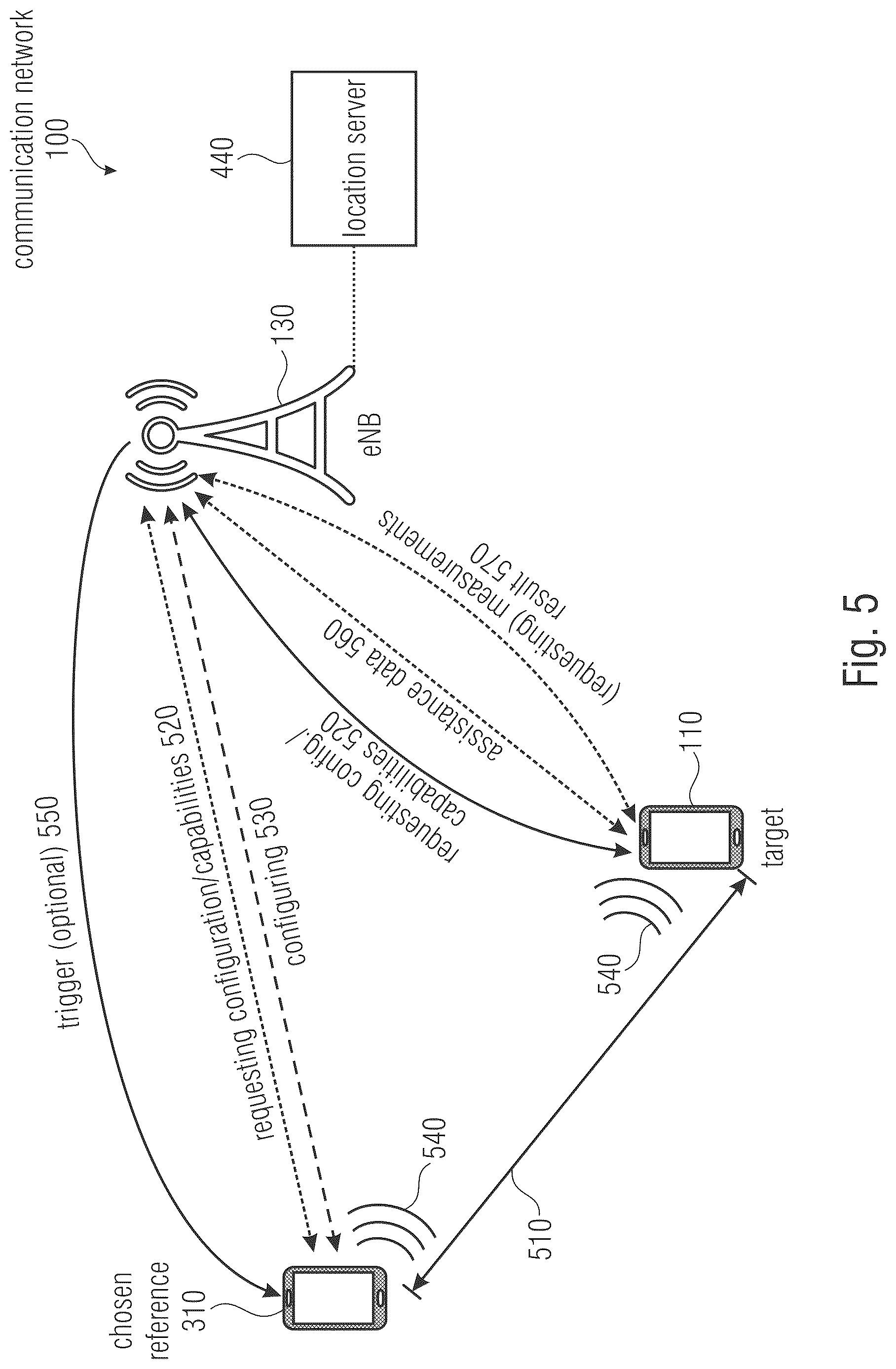 Patent US12621789 Figure 6 – Network assisted position measurements