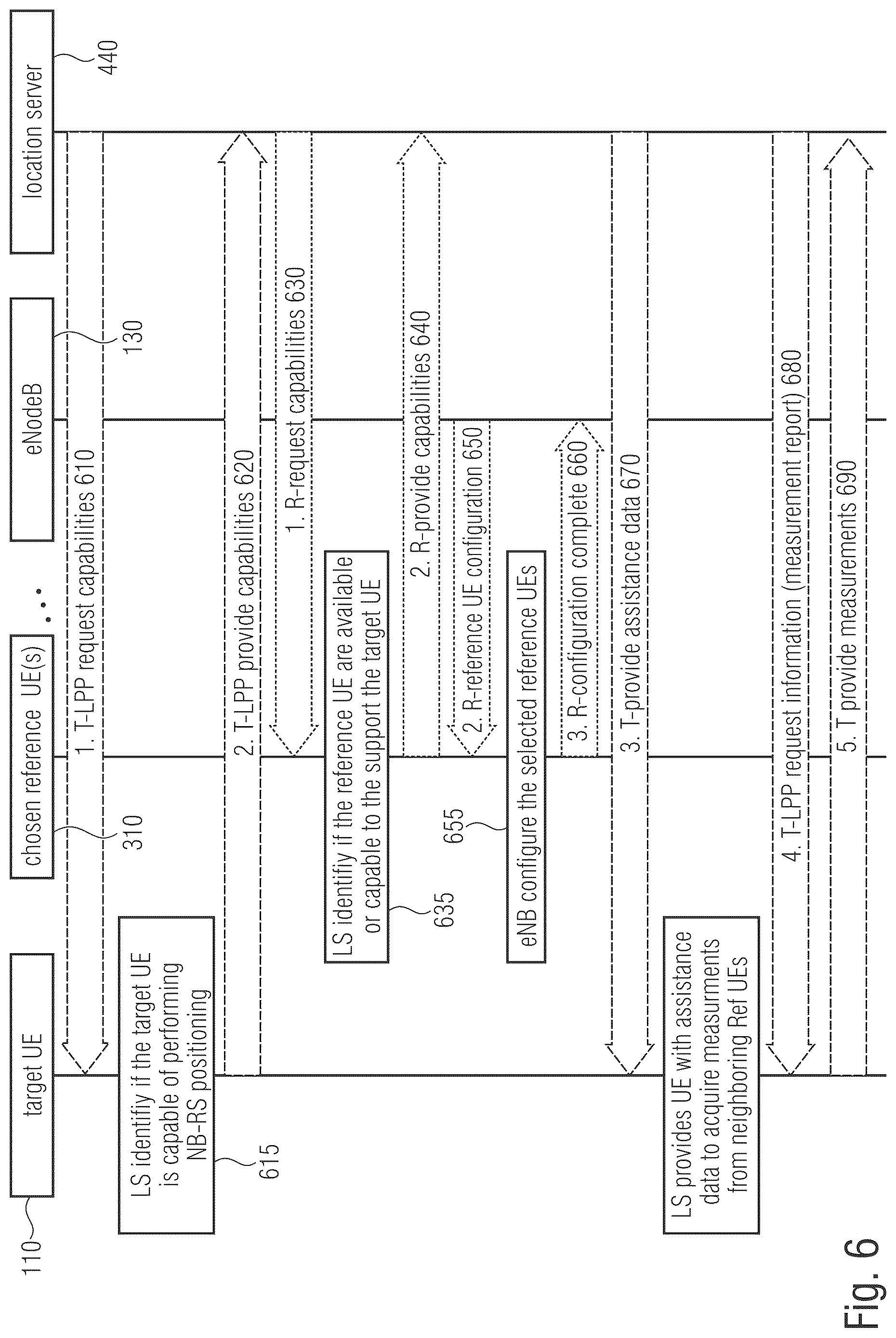Patent US12621789 Figure 7 – Network assisted position measurements