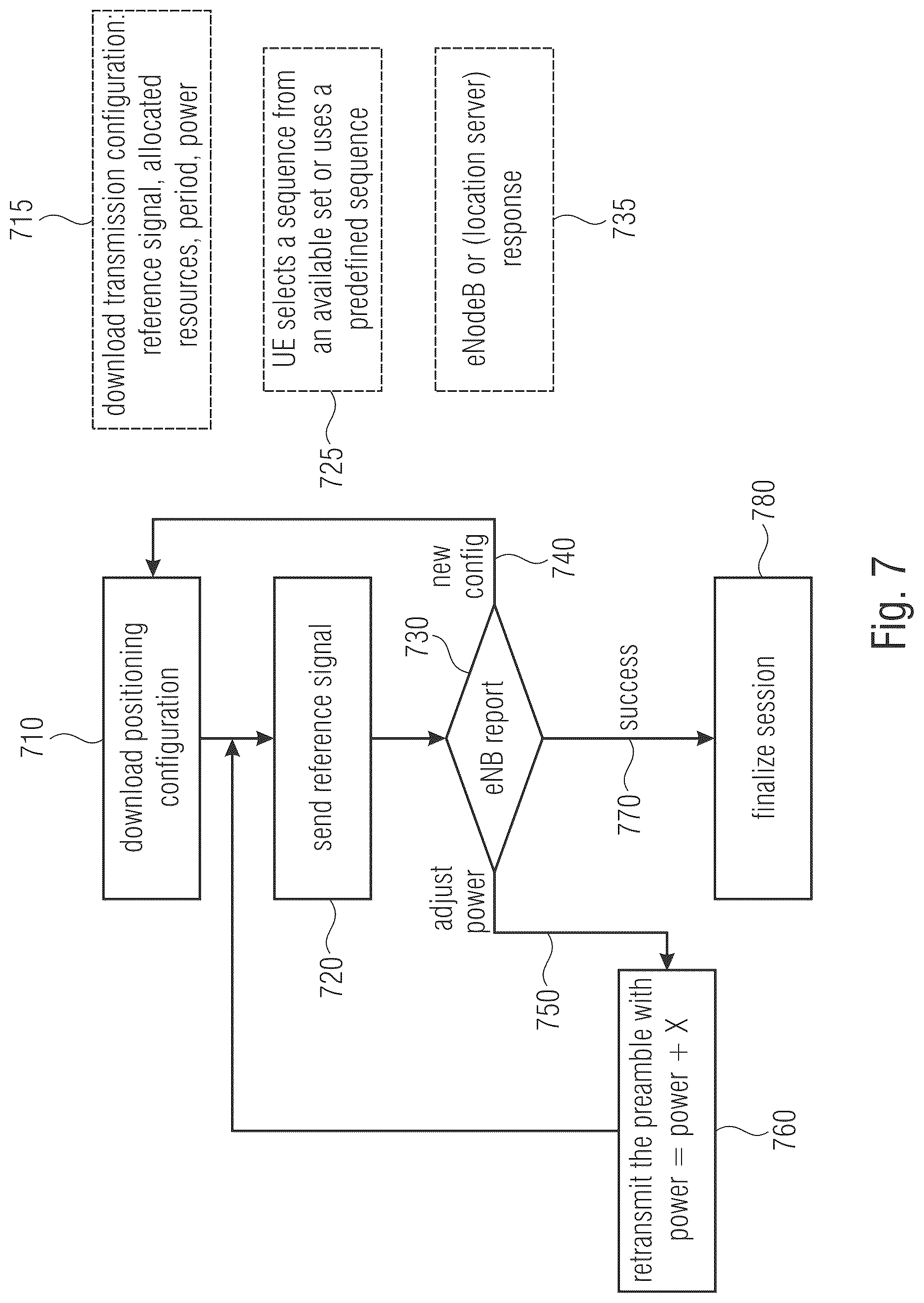 Patent US12621789 Figure 8 – Network assisted position measurements