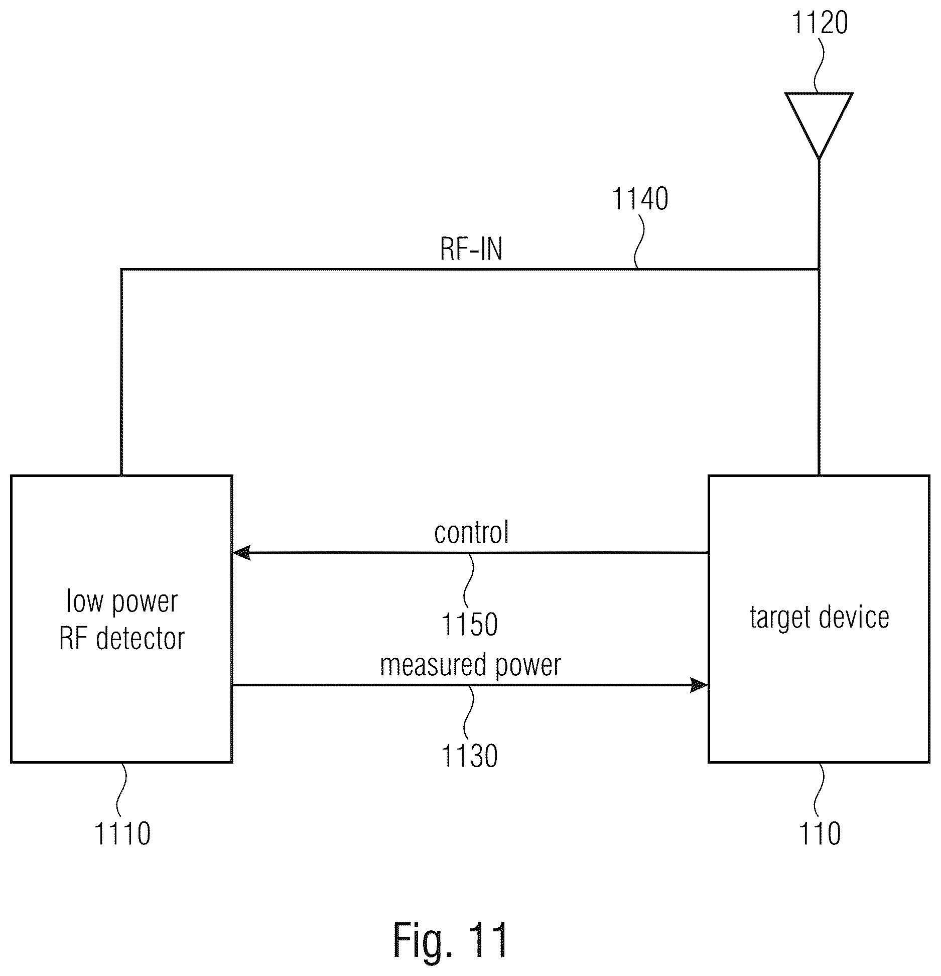 Patent US12621789 Figure 12 – Network assisted position measurements