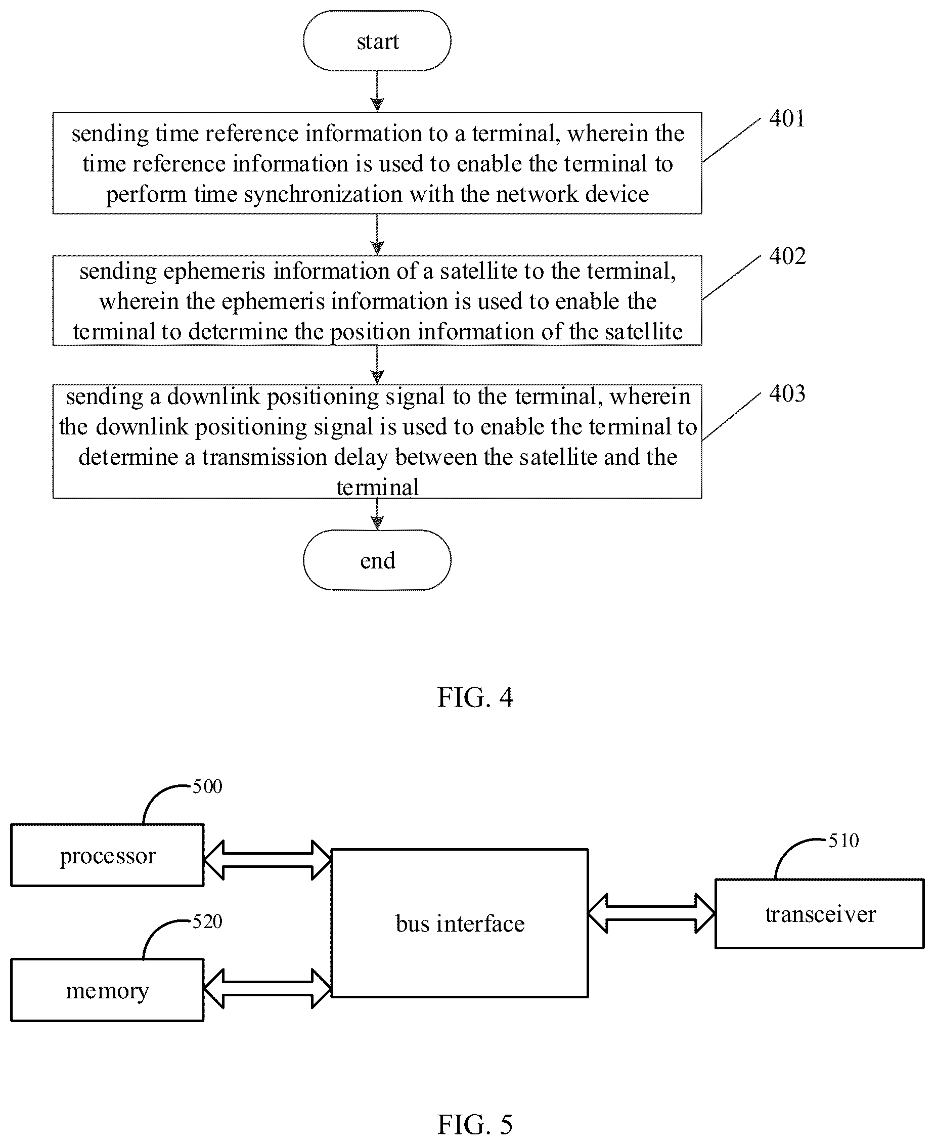 Patent US12621790 Figure 3 – Positioning method, device, apparatus and readable storage medium