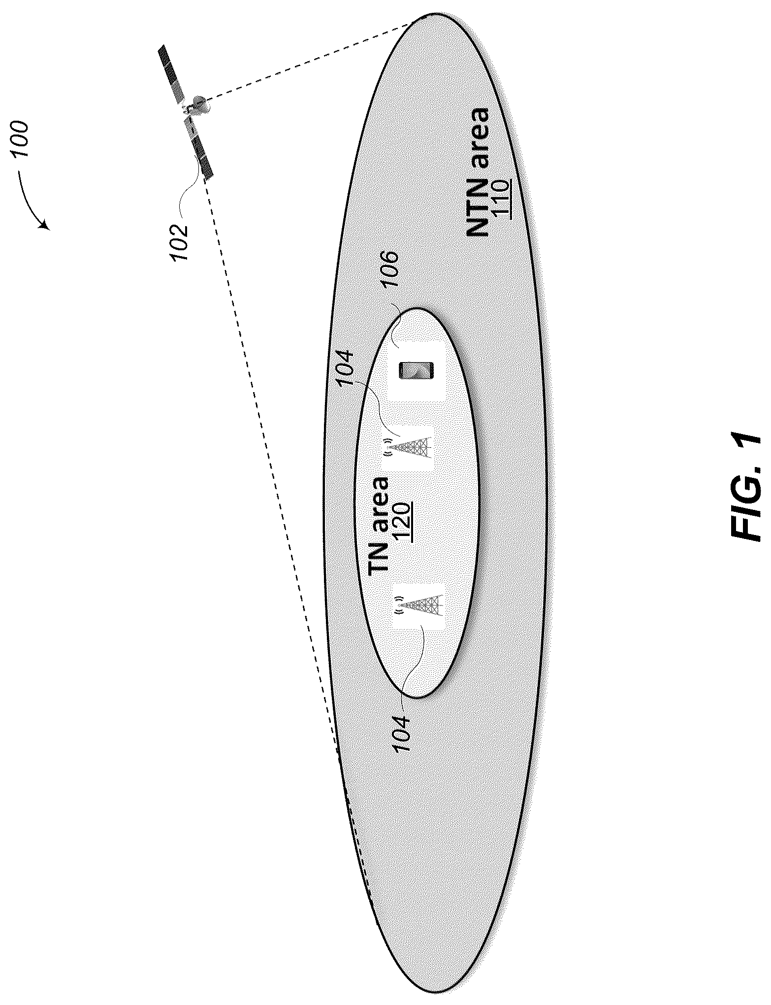 Patent US12621791 Figure 1 – Terrestrial network (TN) and non-terrestrial network (NTN) interference management