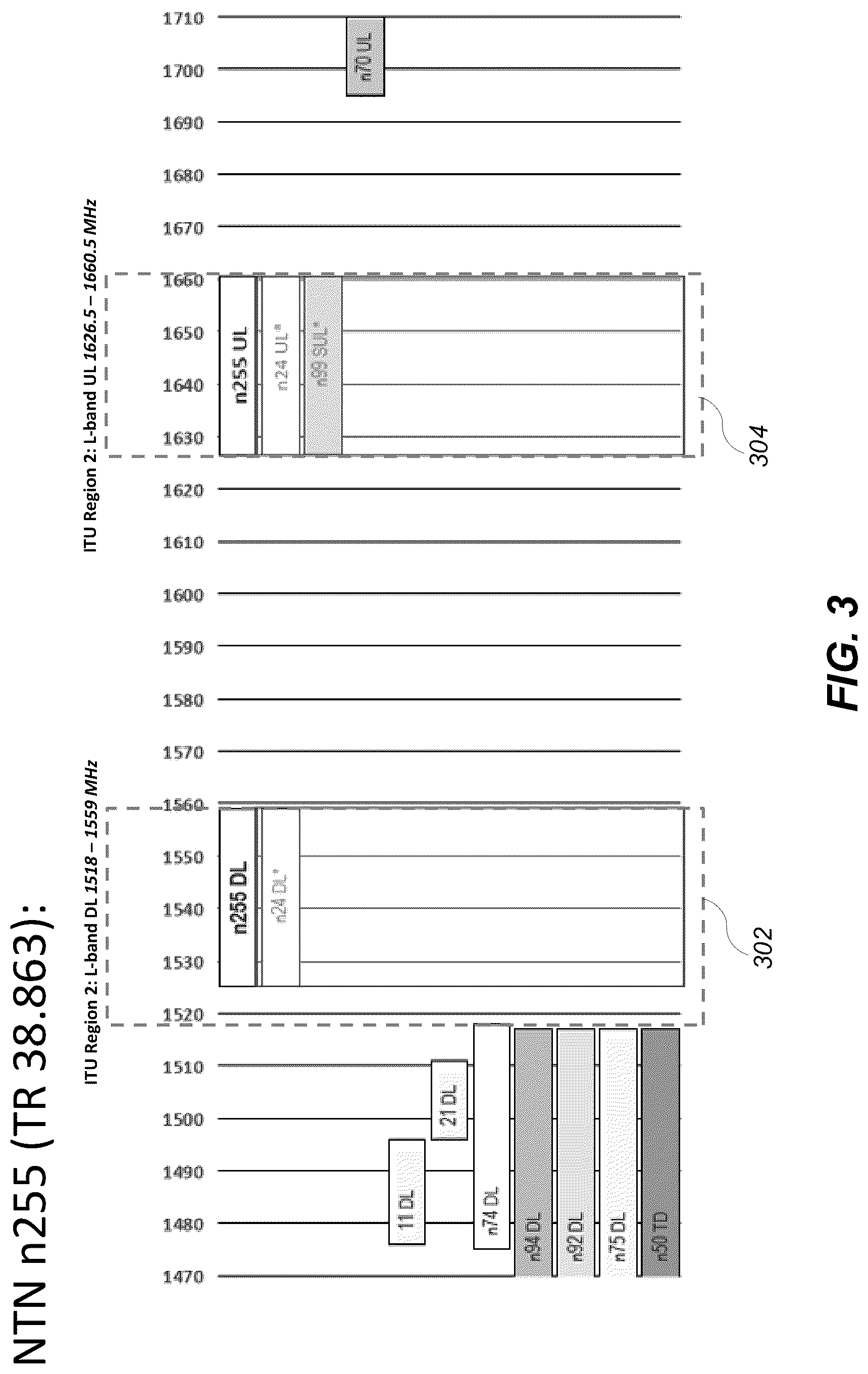 Patent US12621791 Figure 3 – Terrestrial network (TN) and non-terrestrial network (NTN) interference management