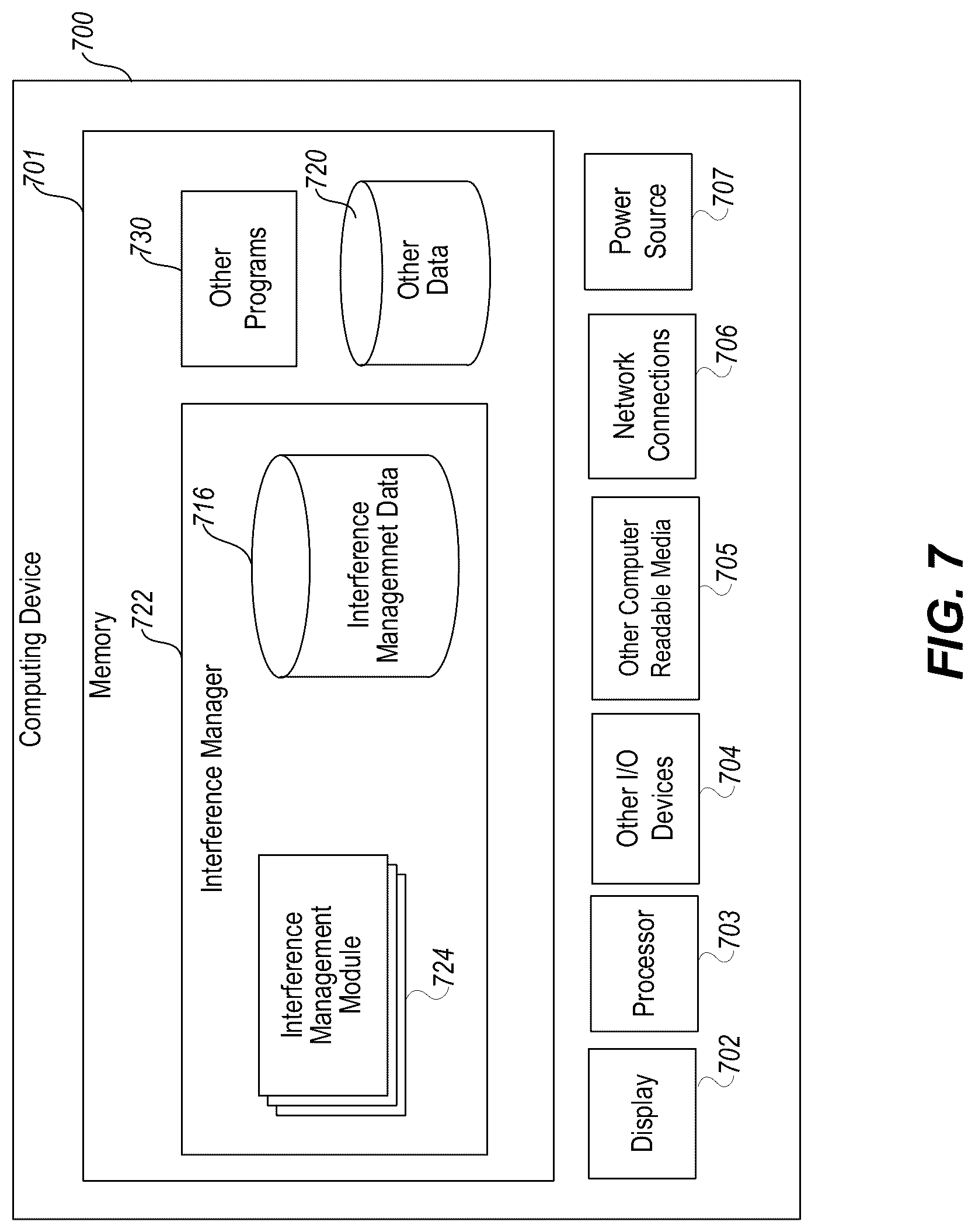 Patent US12621791 Figure 7 – Terrestrial network (TN) and non-terrestrial network (NTN) interference management