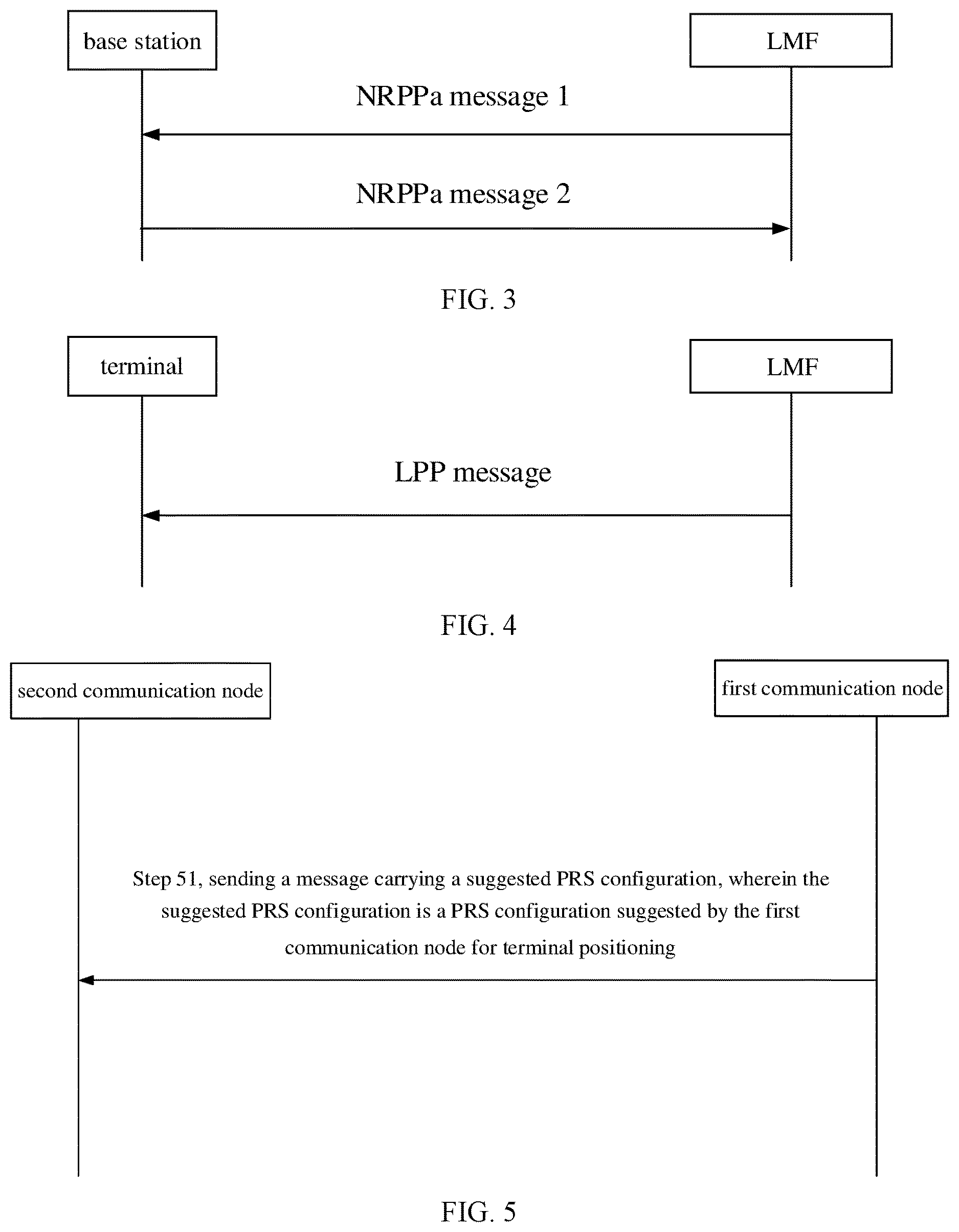 Patent US12621792 Figure 2 – Method and apparatus for requesting PRS configuration, and communication device and storage medium