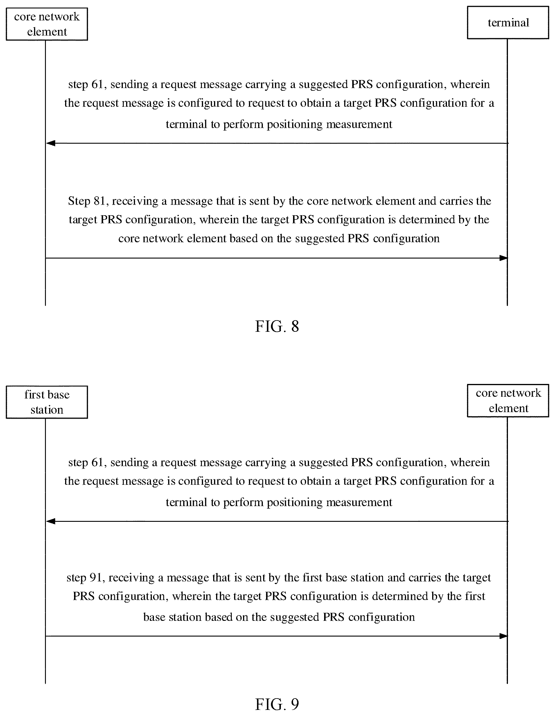 Patent US12621792 Figure 4 – Method and apparatus for requesting PRS configuration, and communication device and storage medium