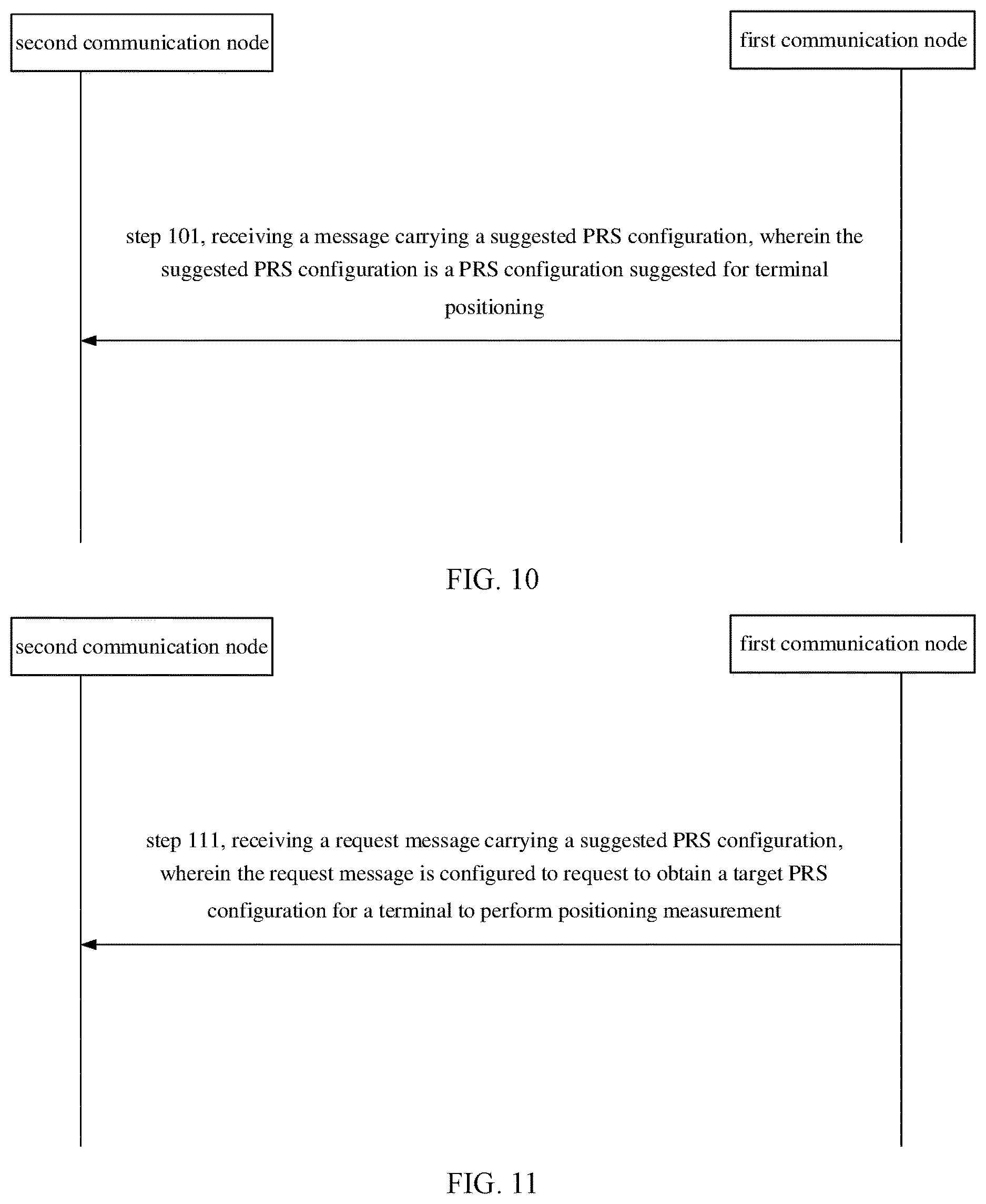 Patent US12621792 Figure 5 – Method and apparatus for requesting PRS configuration, and communication device and storage medium