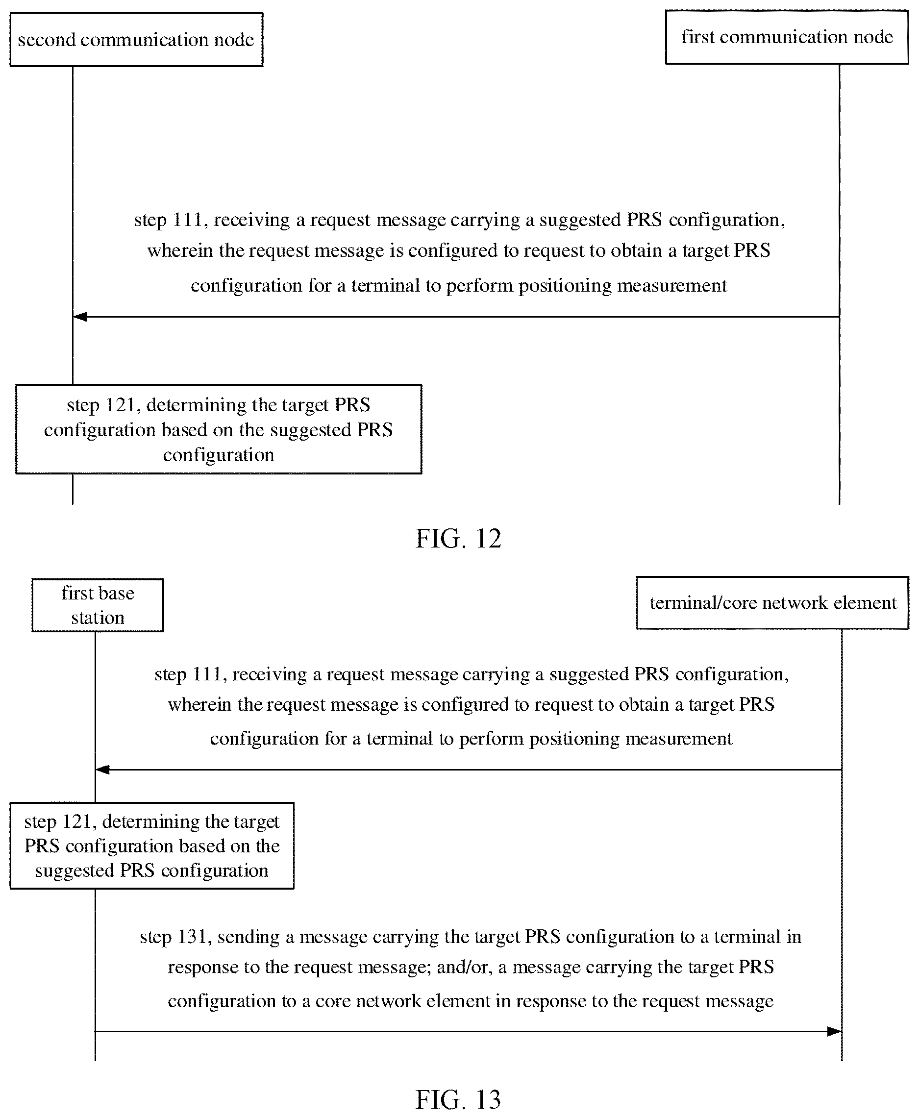 Patent US12621792 Figure 6 – Method and apparatus for requesting PRS configuration, and communication device and storage medium
