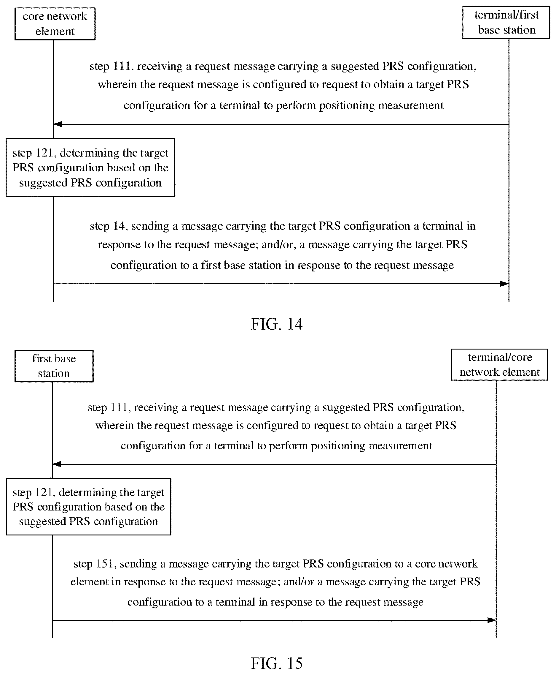 Patent US12621792 Figure 7 – Method and apparatus for requesting PRS configuration, and communication device and storage medium