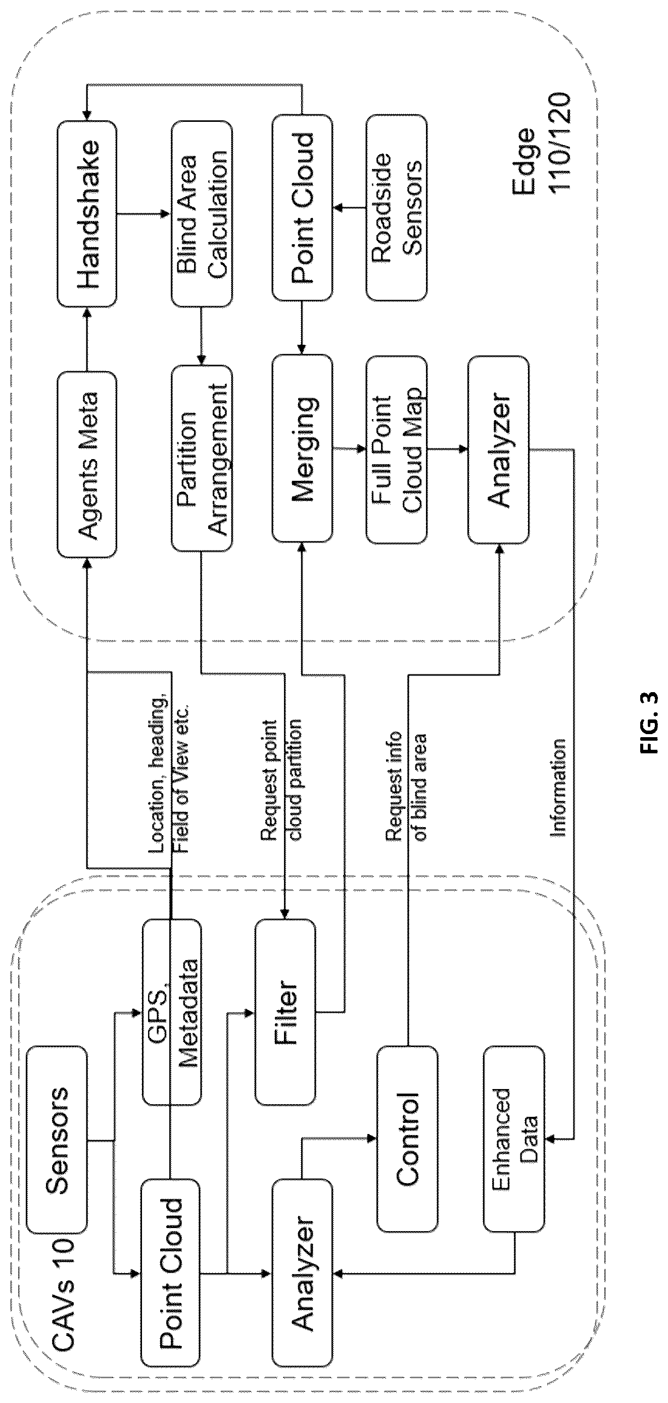 Patent US12621794 Figure 3 – System and method for road monitoring
