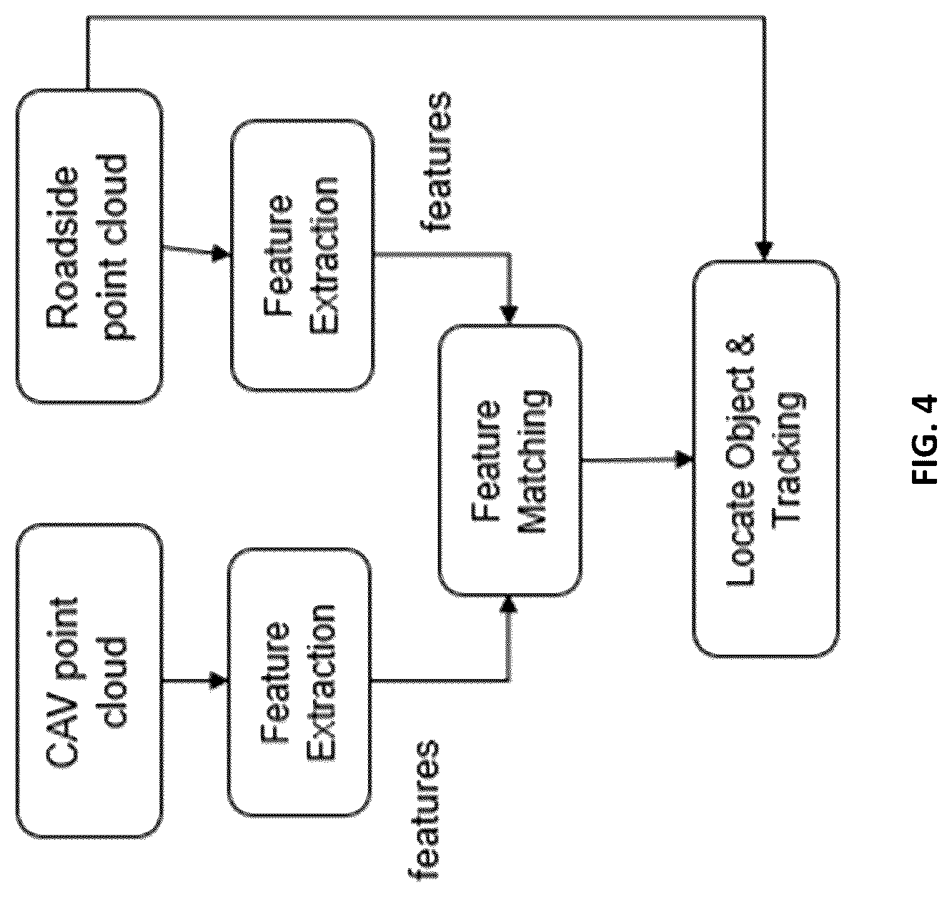 Patent US12621794 Figure 4 – System and method for road monitoring