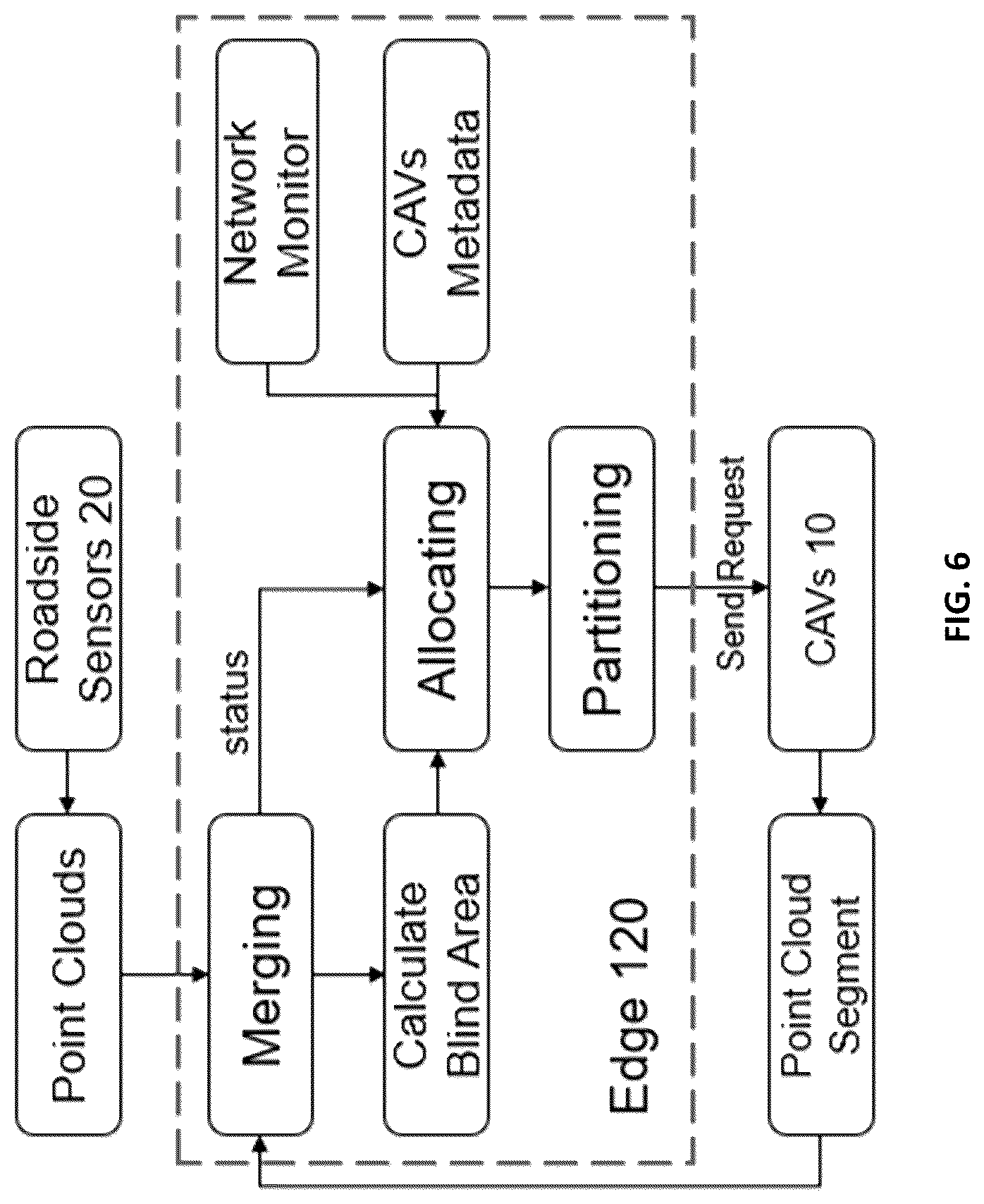 Patent US12621794 Figure 6 – System and method for road monitoring