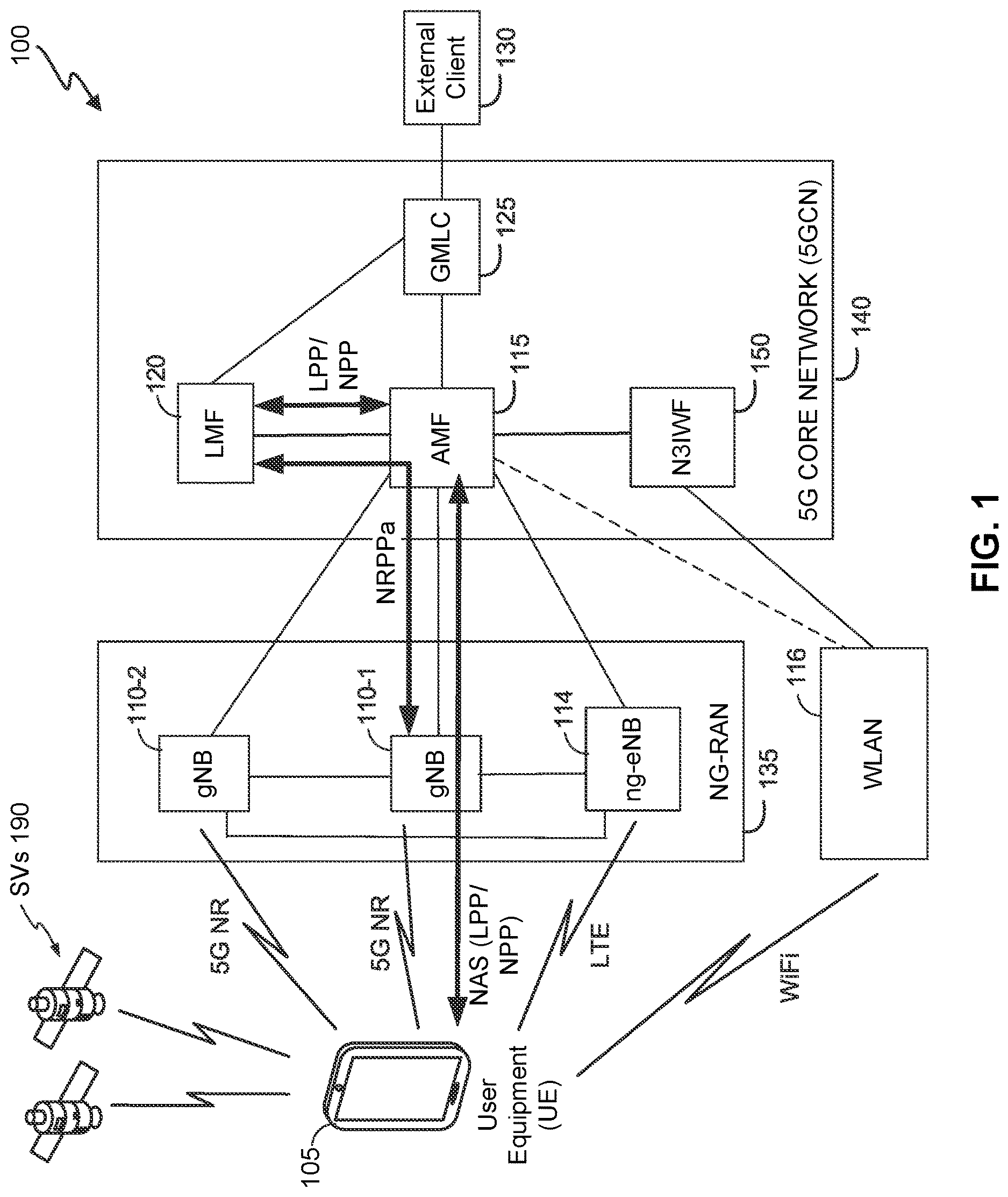 Patent US12621795 Figure 1 – PUCCH resource management for positioning state information (PSI) reports