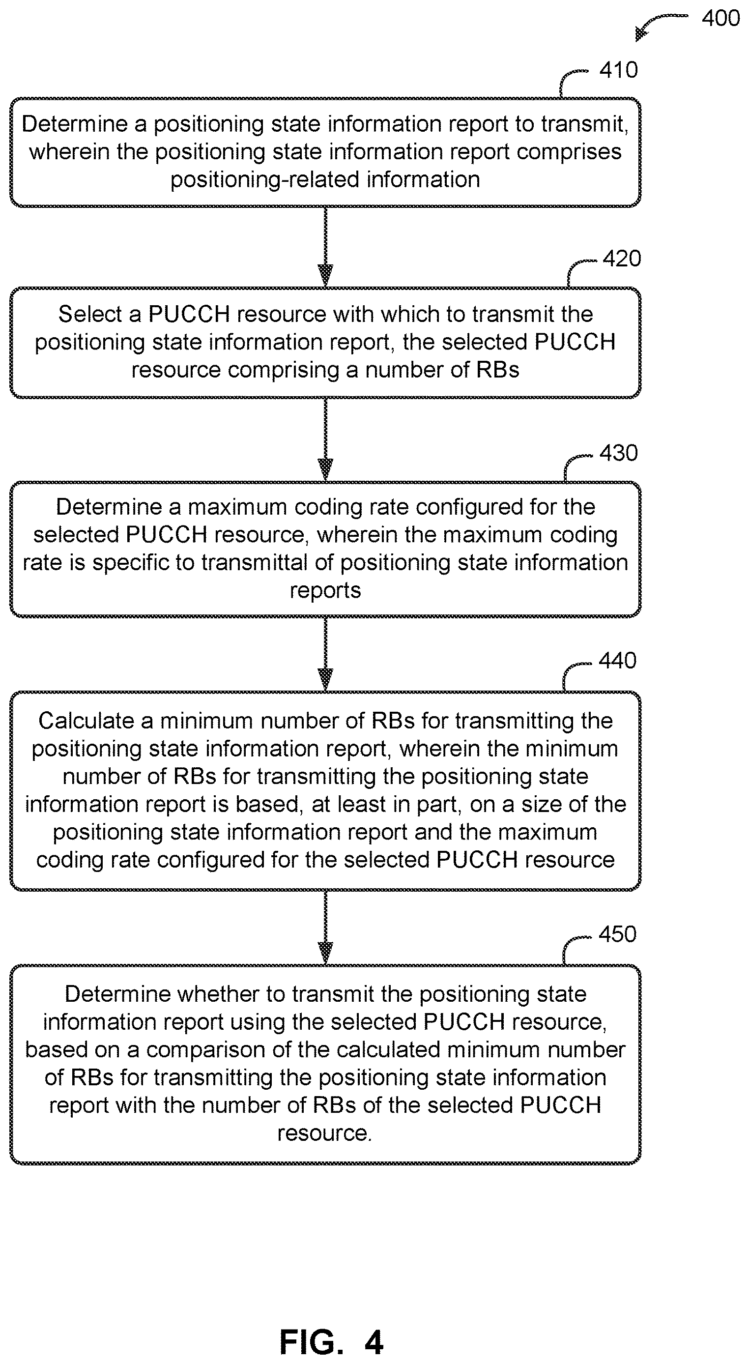 Patent US12621795 Figure 4 – PUCCH resource management for positioning state information (PSI) reports