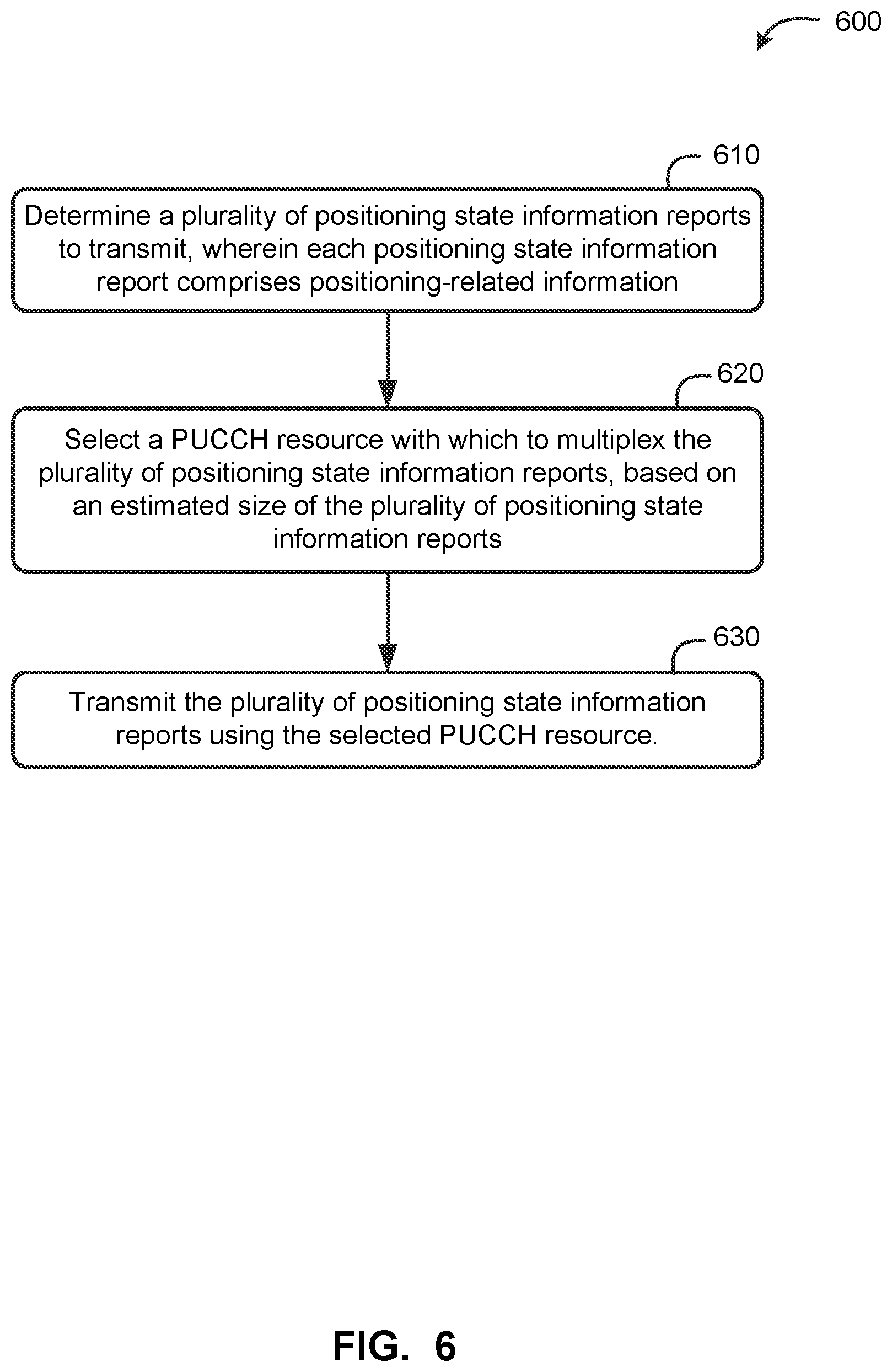 Patent US12621795 Figure 6 – PUCCH resource management for positioning state information (PSI) reports