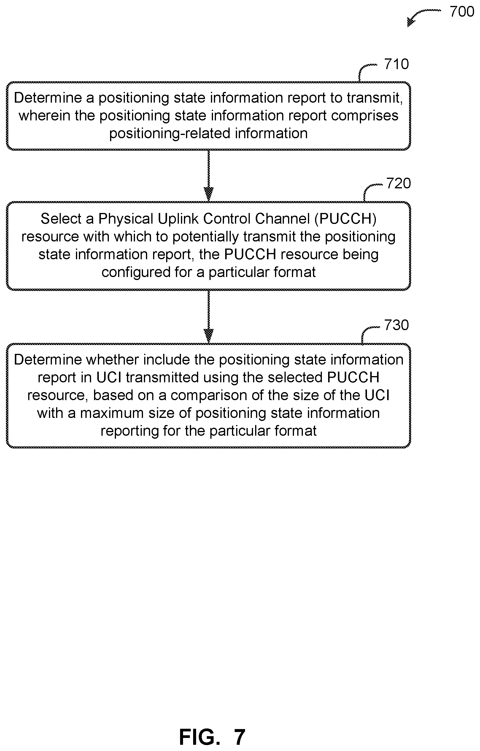 Patent US12621795 Figure 7 – PUCCH resource management for positioning state information (PSI) reports