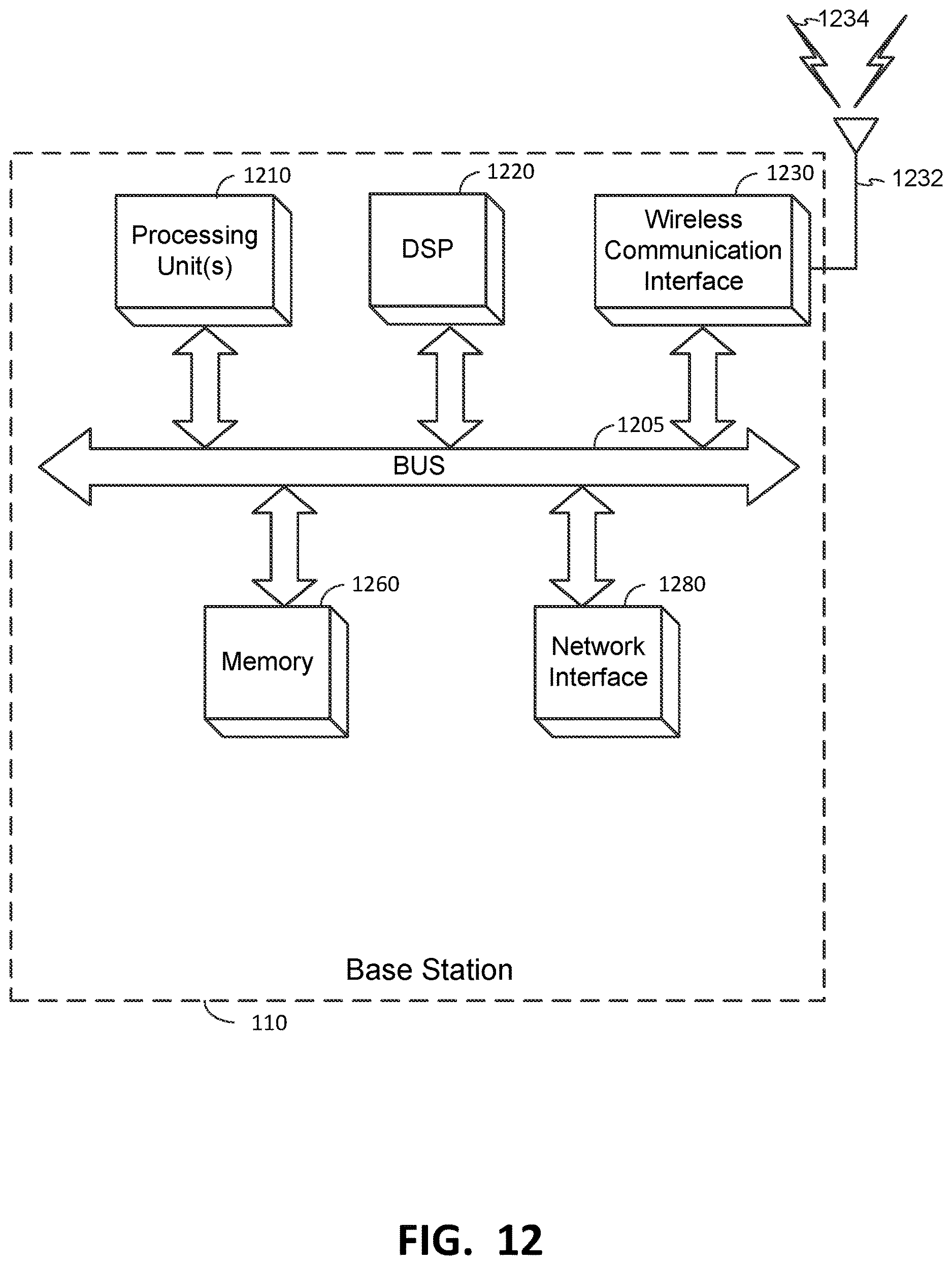 Patent US12621795 Figure 12 – PUCCH resource management for positioning state information (PSI) reports
