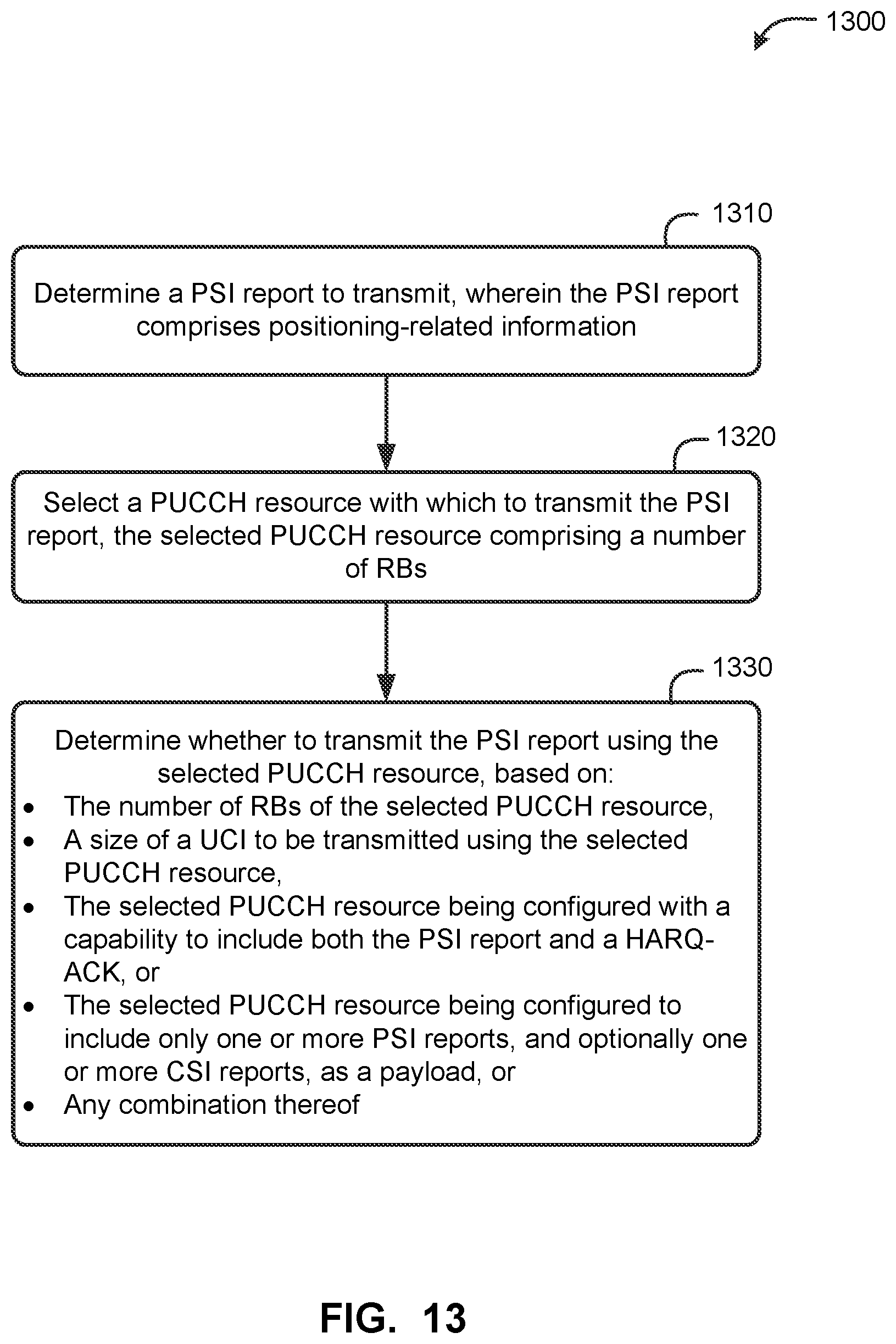 Patent US12621795 Figure 13 – PUCCH resource management for positioning state information (PSI) reports