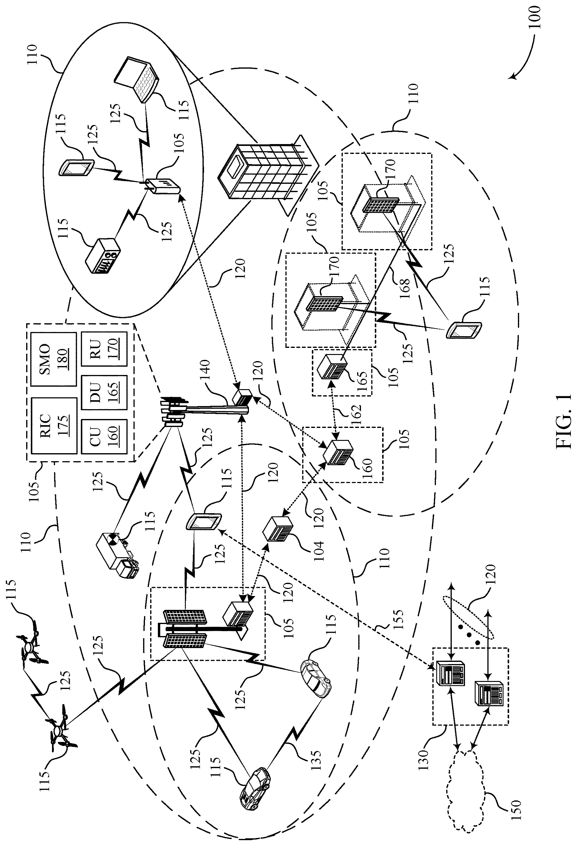 Patent US12621796 Figure 1 – Early indication of a message type for unmanned aerial vehicles