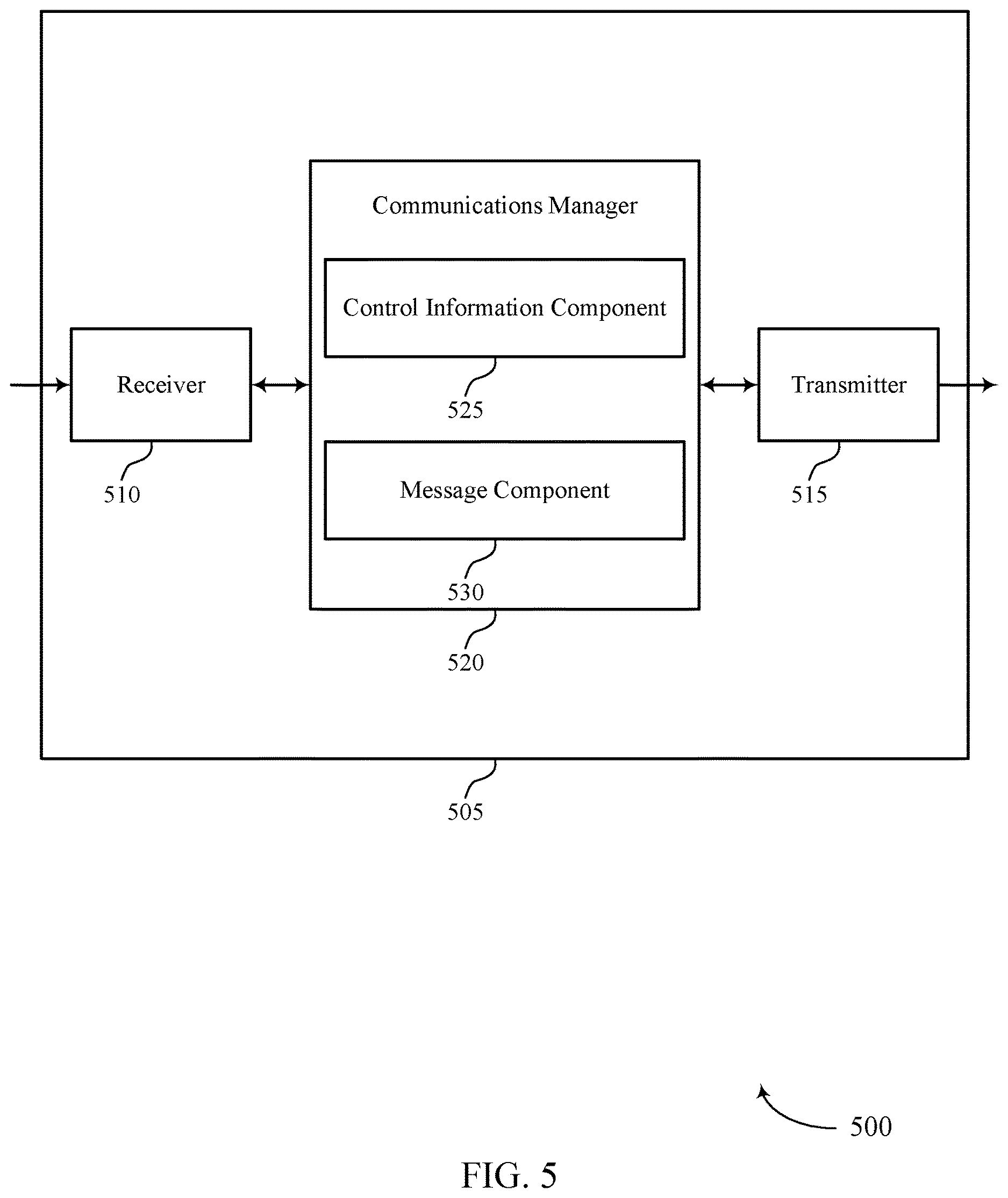 Patent US12621796 Figure 5 – Early indication of a message type for unmanned aerial vehicles