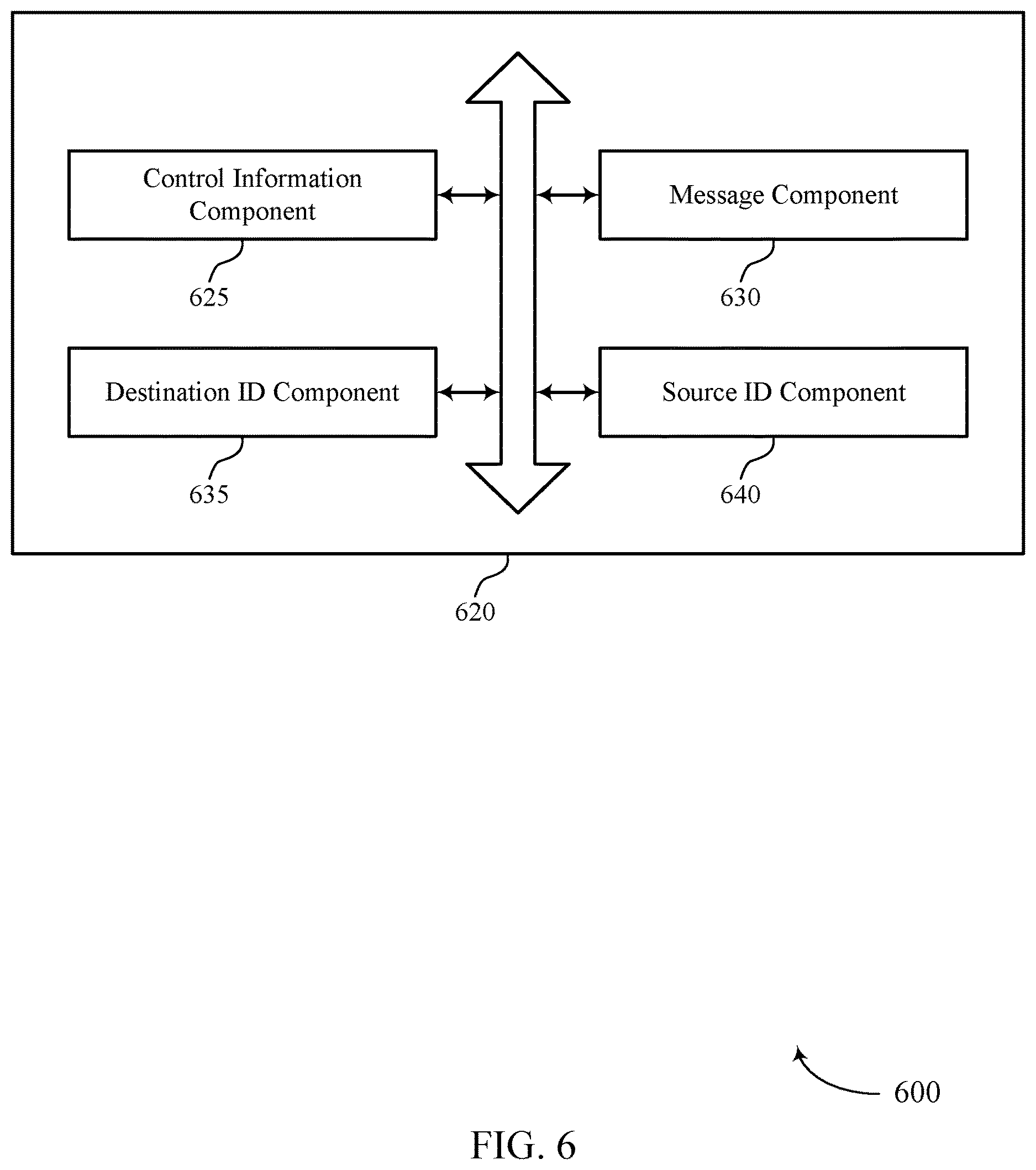 Patent US12621796 Figure 6 – Early indication of a message type for unmanned aerial vehicles