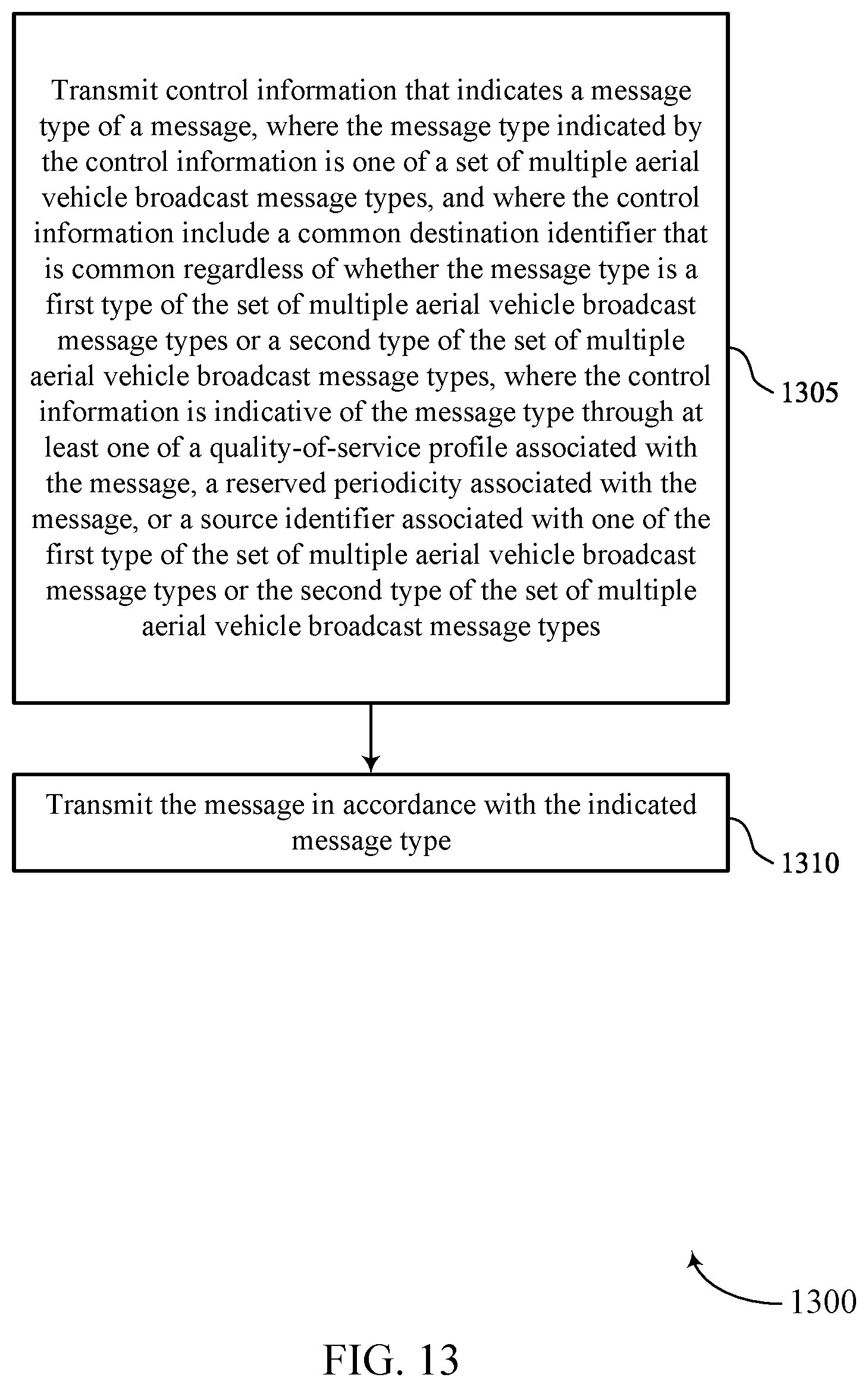 Patent US12621796 Figure 13 – Early indication of a message type for unmanned aerial vehicles
