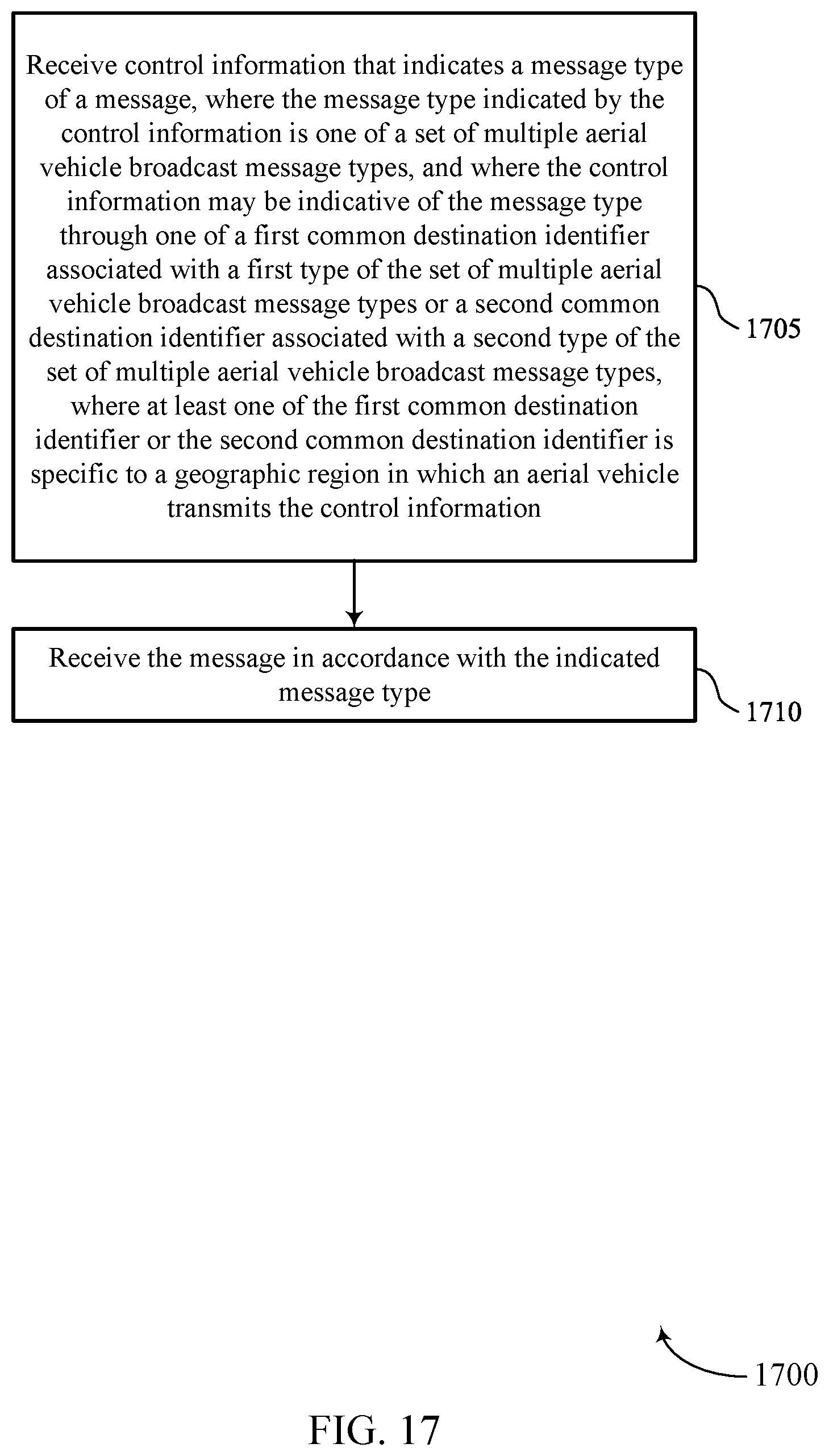 Patent US12621796 Figure 17 – Early indication of a message type for unmanned aerial vehicles