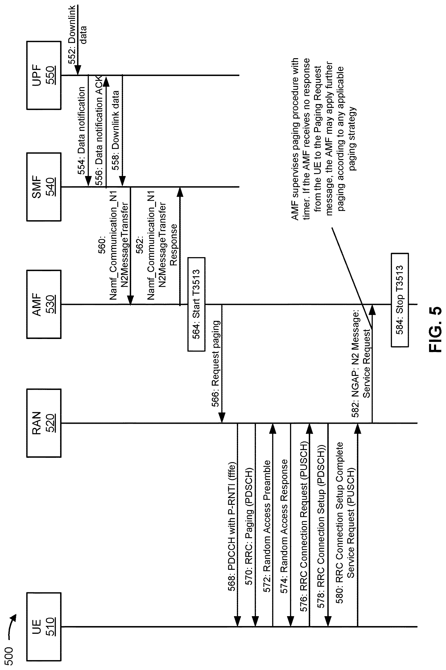 Patent US12621799 Figure 5 – Pre-paging configuration