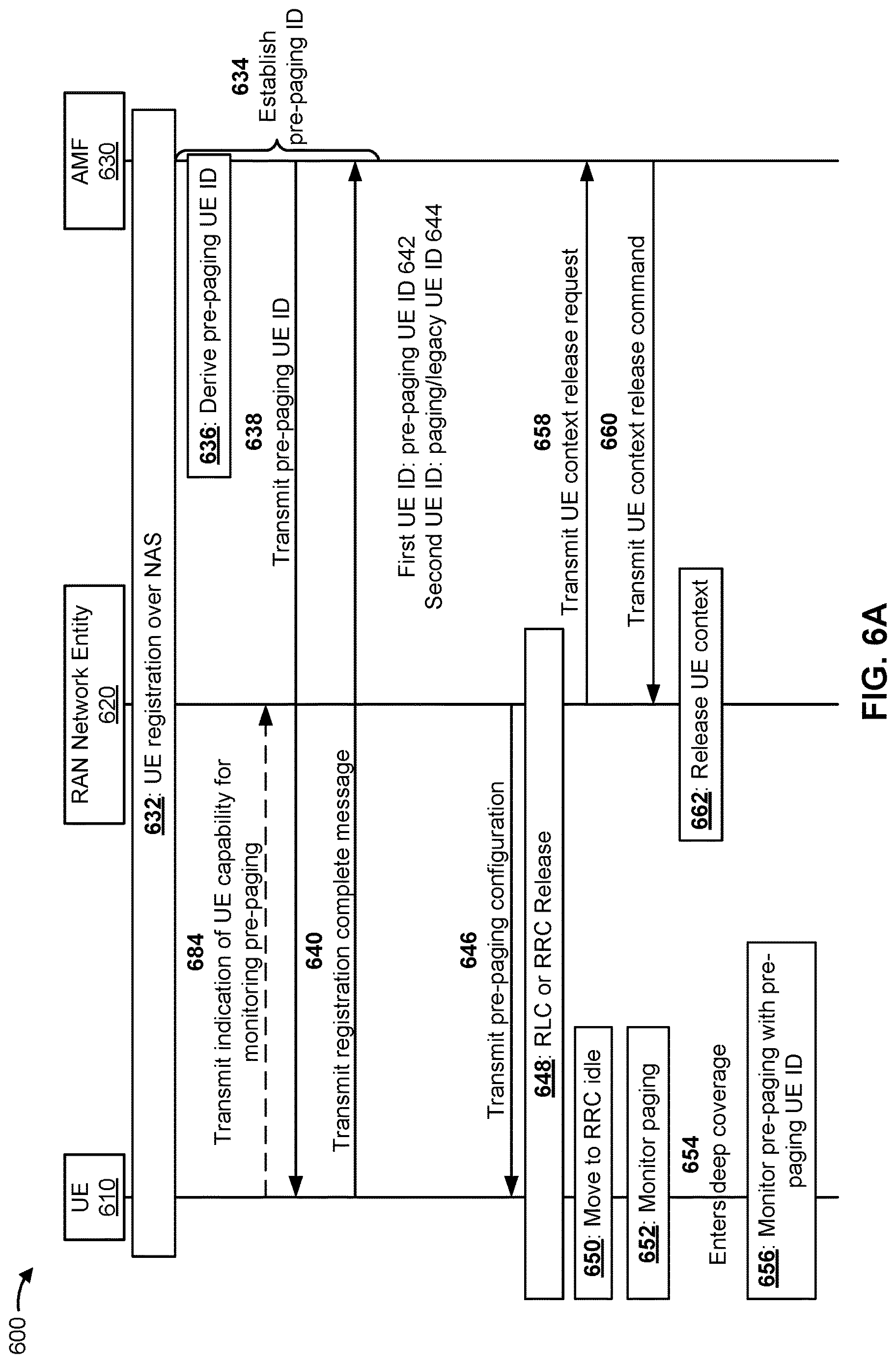 Patent US12621799 Figure 6 – Pre-paging configuration