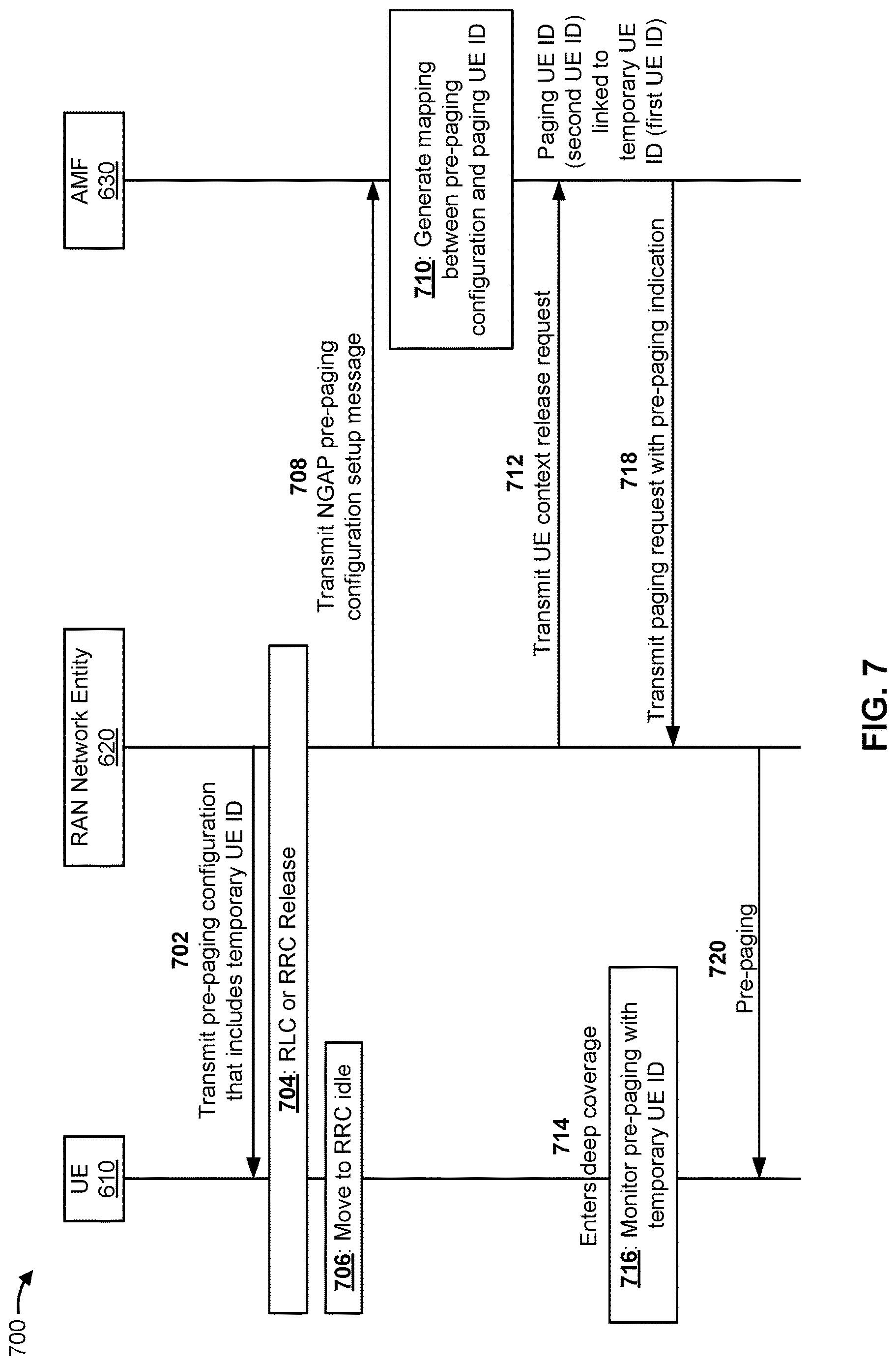 Patent US12621799 Figure 8 – Pre-paging configuration