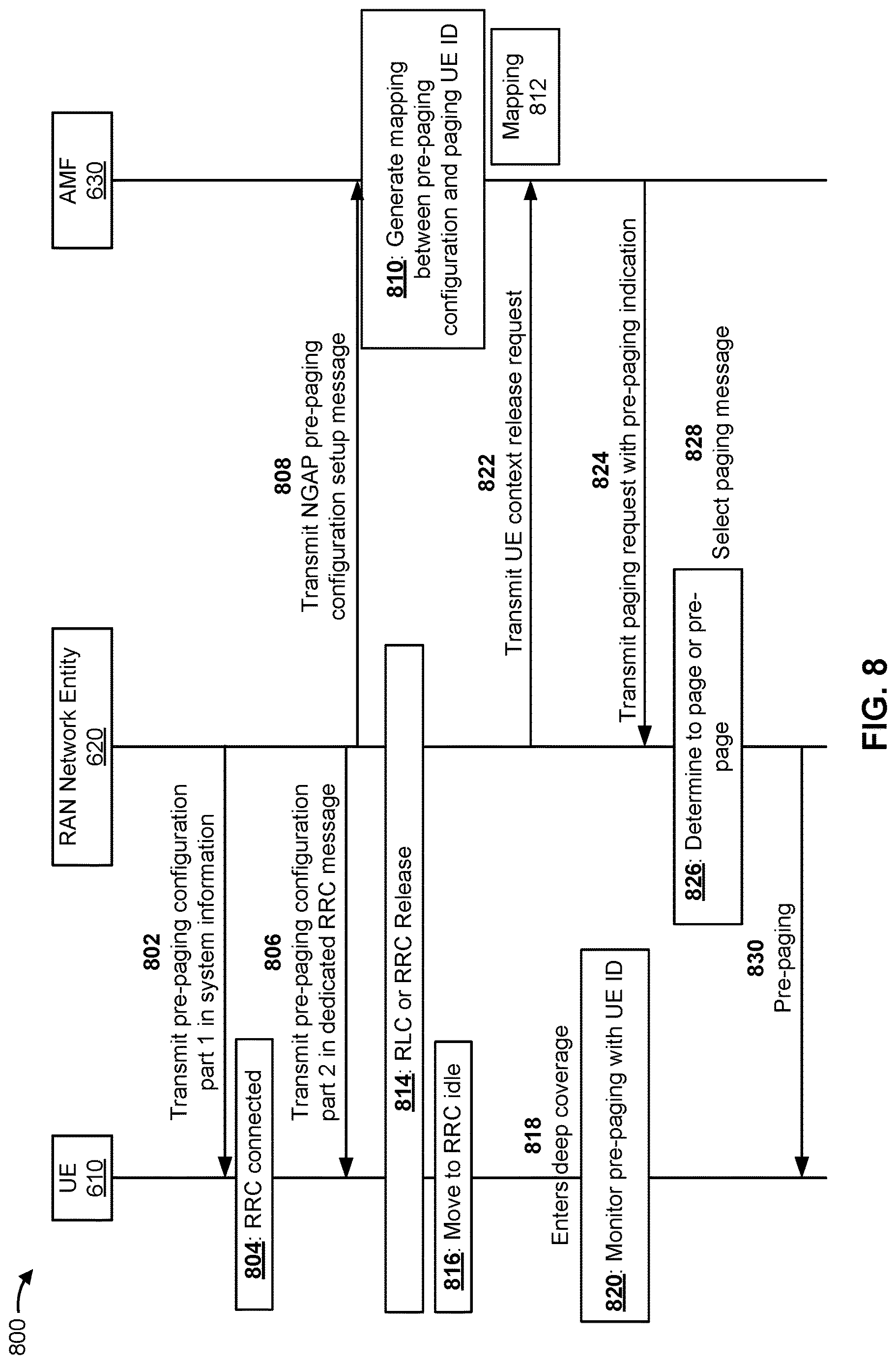 Patent US12621799 Figure 9 – Pre-paging configuration