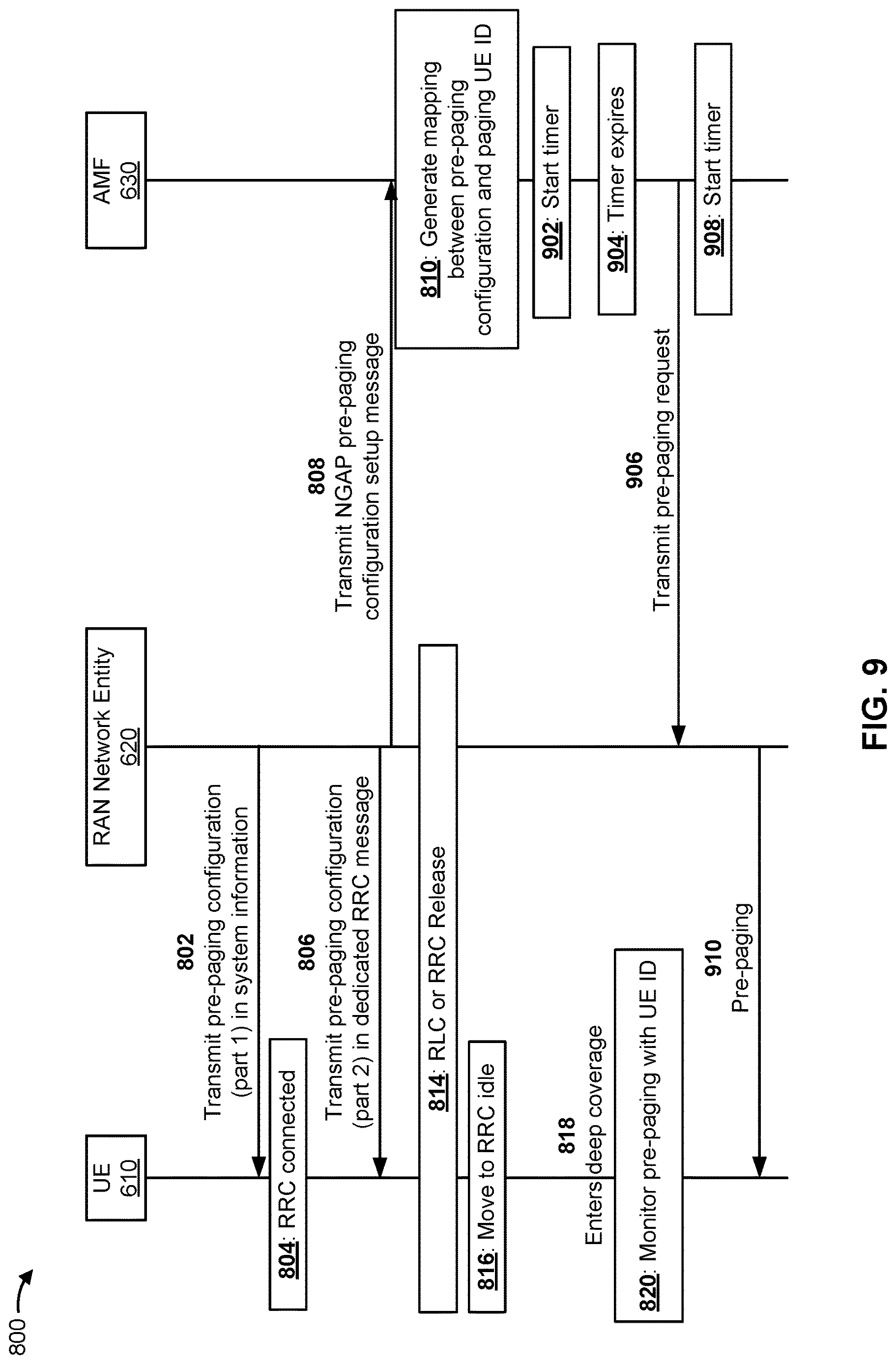 Patent US12621799 Figure 10 – Pre-paging configuration