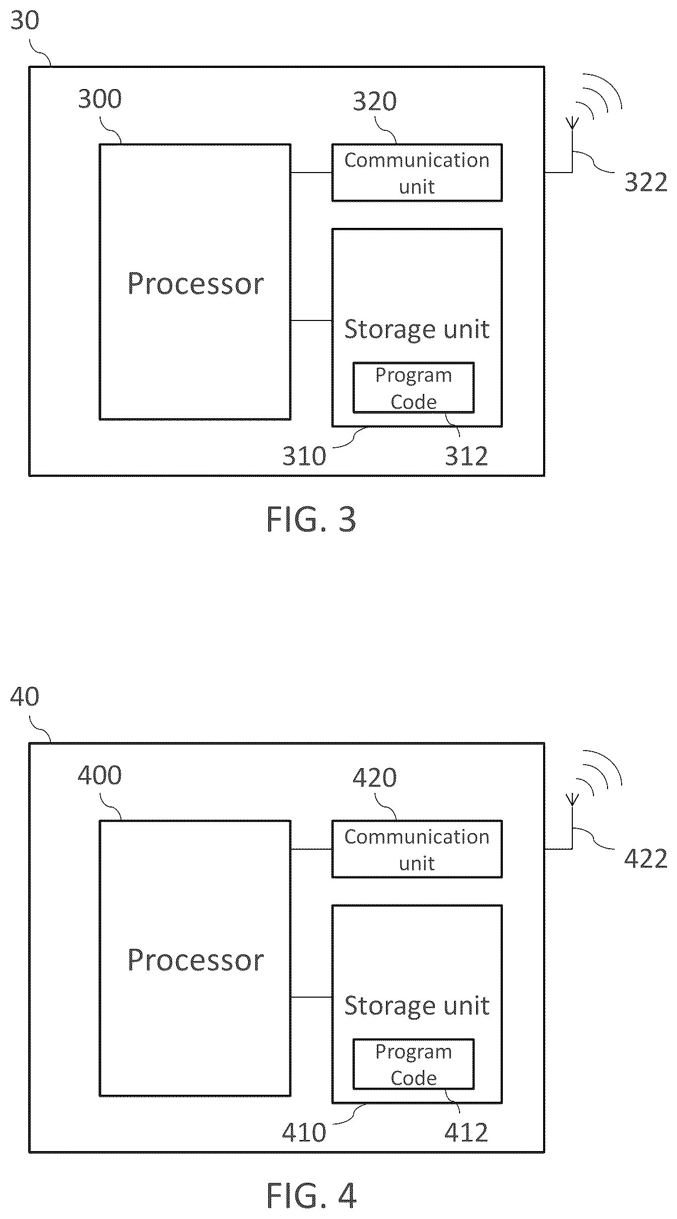 Patent US12621800 Figure 4 – Method for mobility management in satellite-terrestrial integrated network based on blockchain